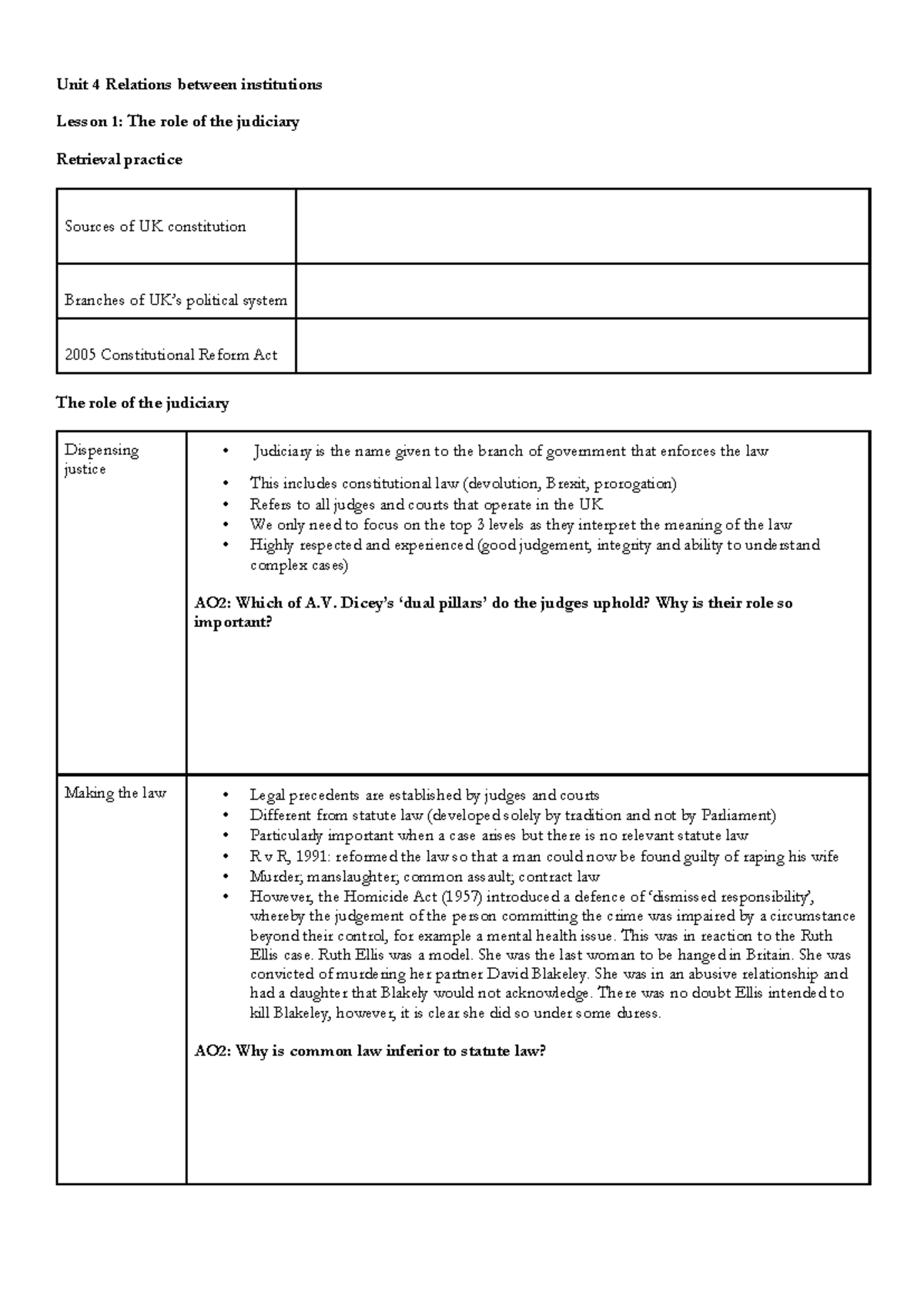 1. Judiciary Note Taking Update - Unit 4 Relations between institutions ...