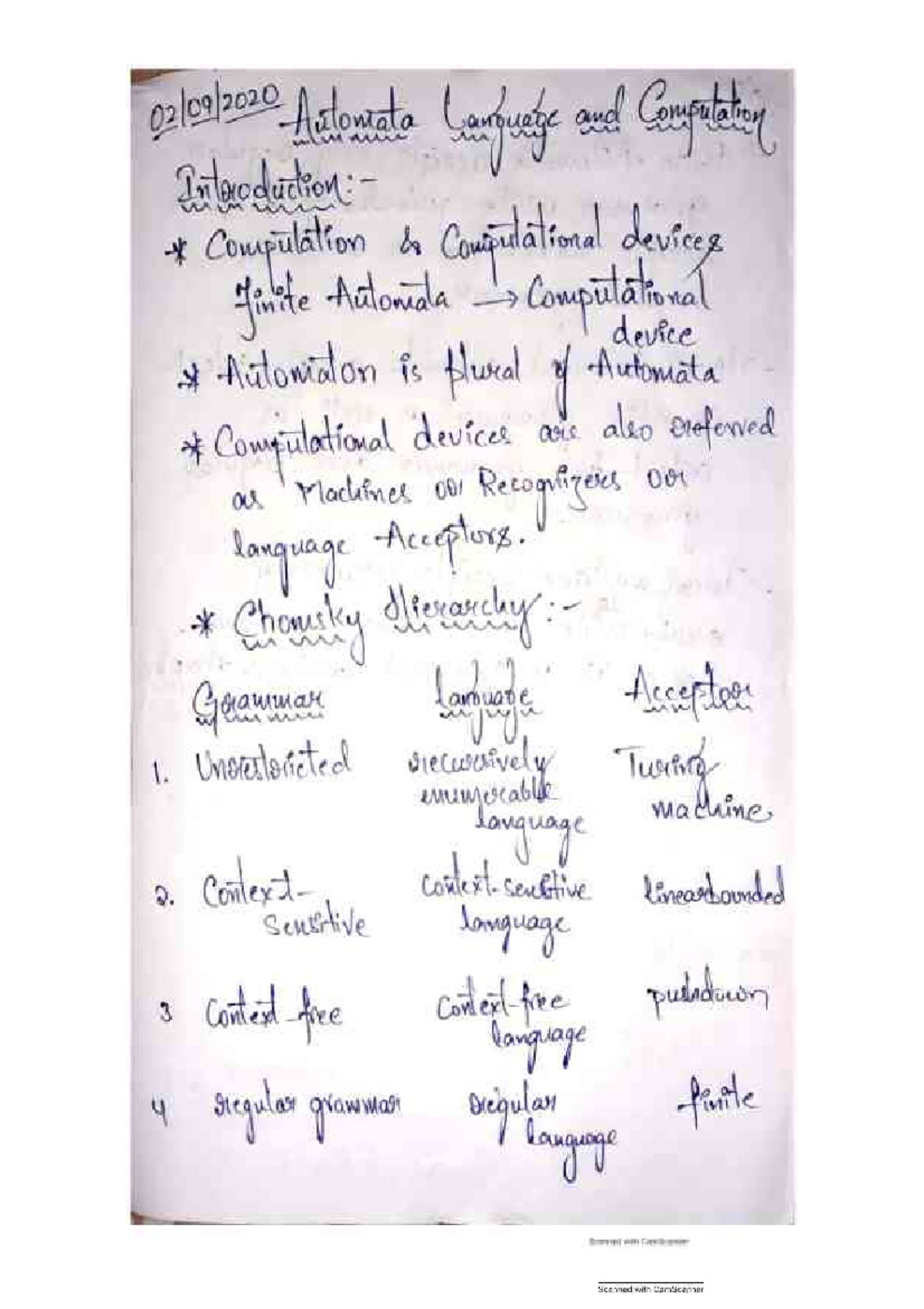 ALC Full Notes on Finite Automata and Computational Devices - Studocu