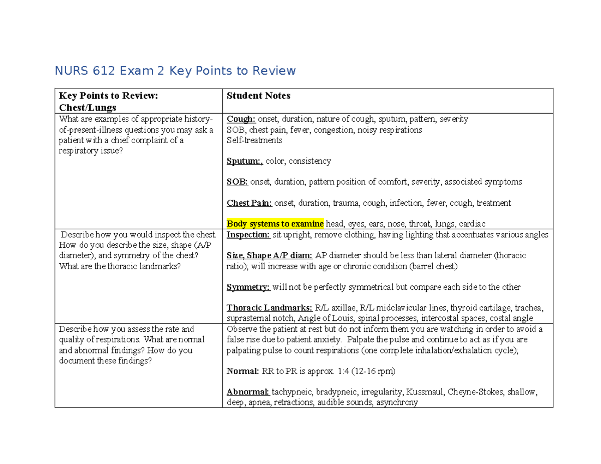 NURS 612 Exam 2 Key Points Review for AHA - Studocu