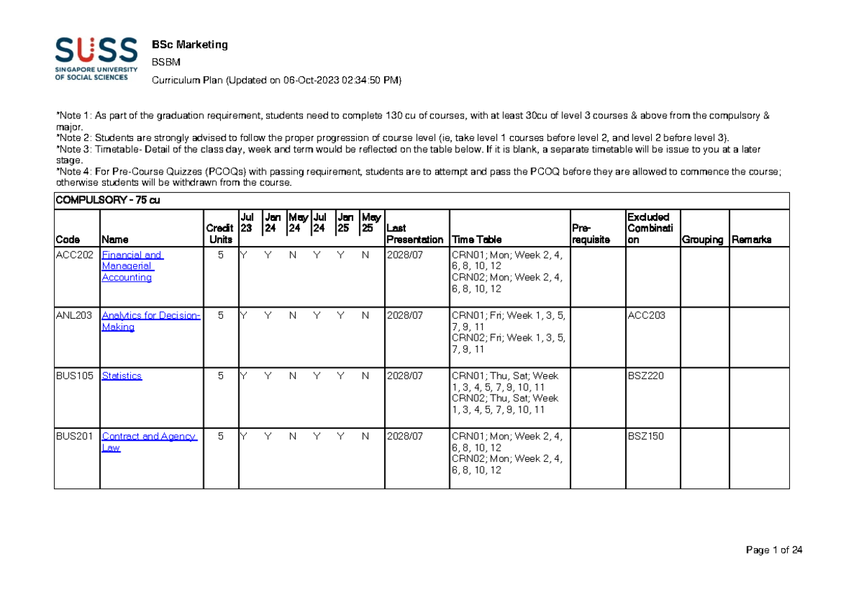 CP BSBM 202307 Curriculum Plan and Course Timetable Update - Studocu