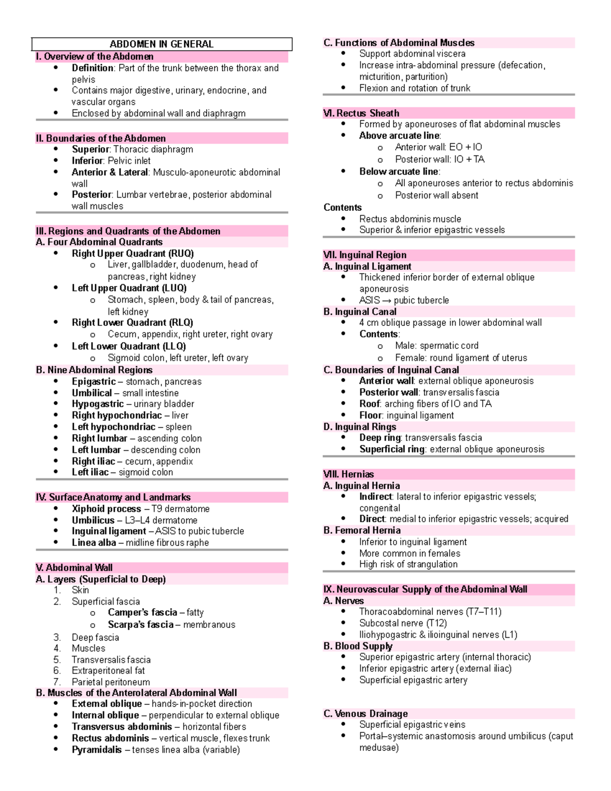LE4 ANA Complete - Comprehensive Review of Abdominal Anatomy - Studocu