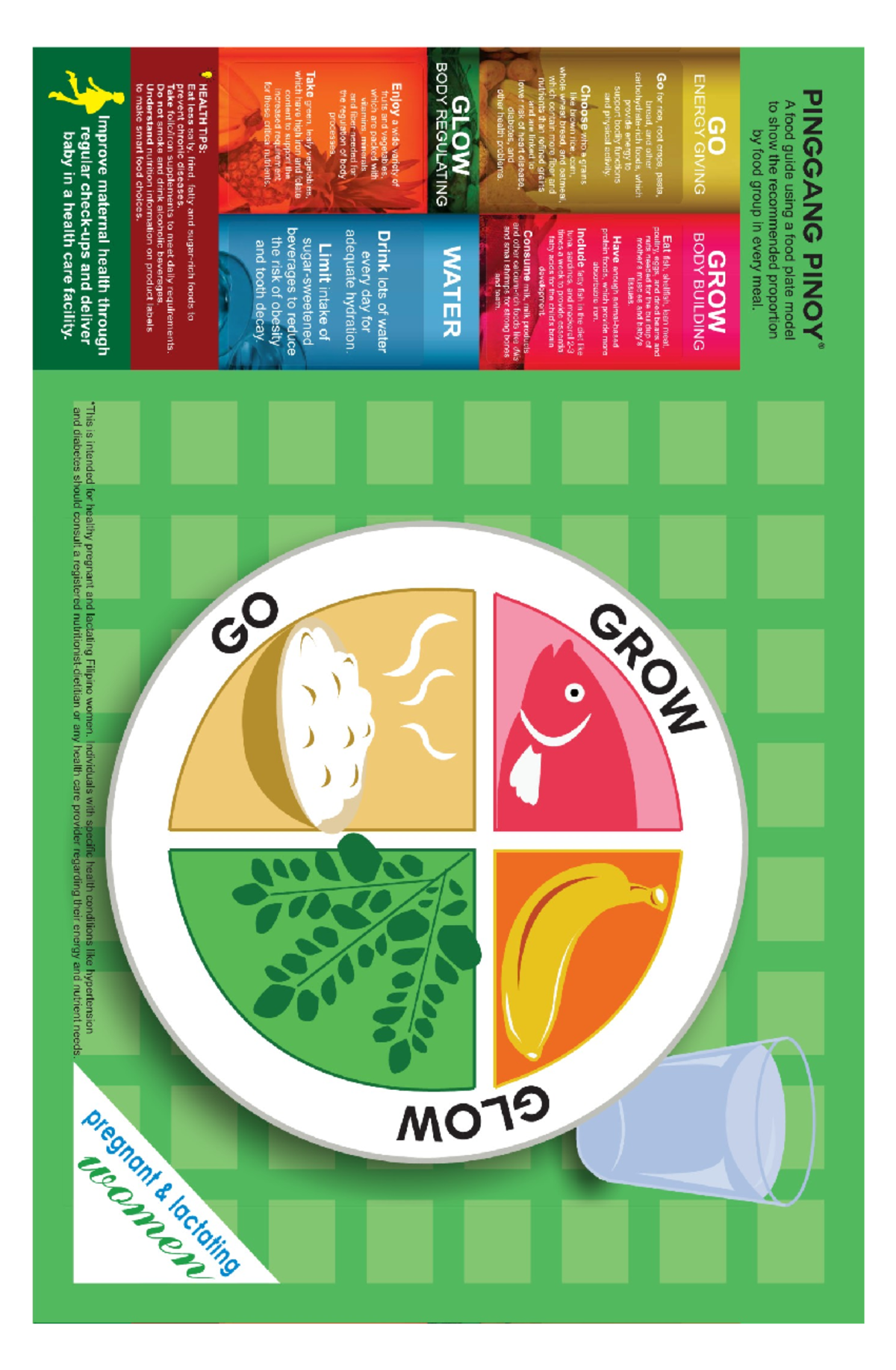 PINGGANG PINOY: A Comprehensive Food Guid…