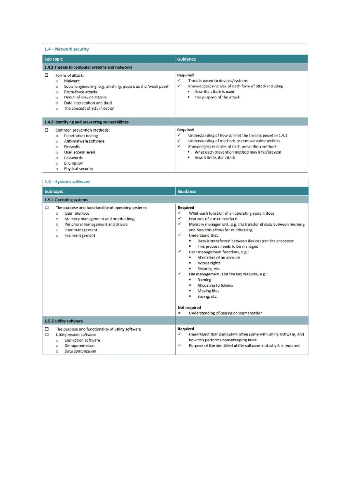 Revision List for Network Security & Systems Software (1.4 & 1.5) - Studocu
