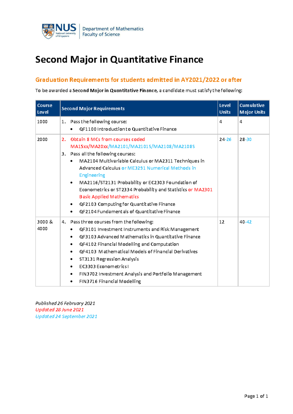QF Requirements - req - Second Major in Quantitative Finance Graduation ...