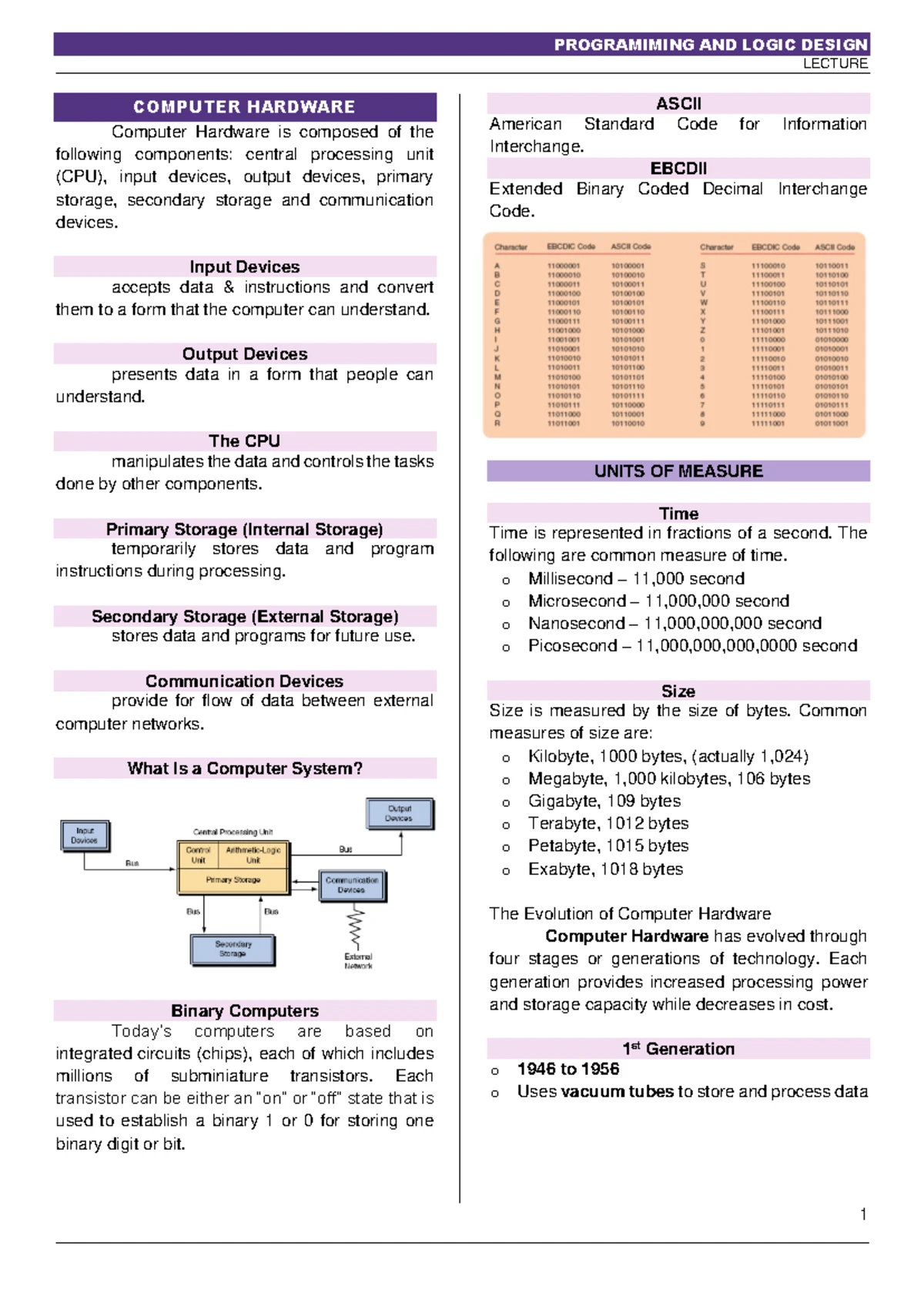 CPEN70 - Module I: Introduction to Software Development & Management ...