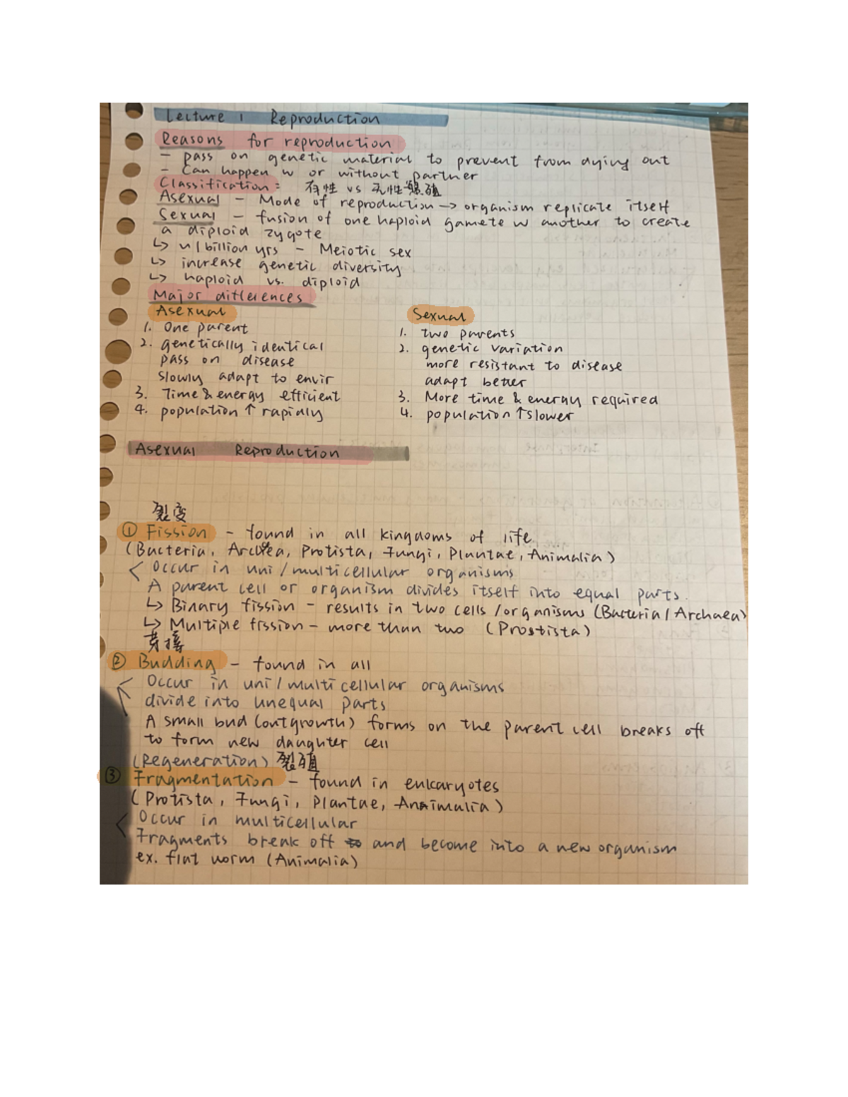 Week 1 lecture Notes - BIOL10010 - Studocu