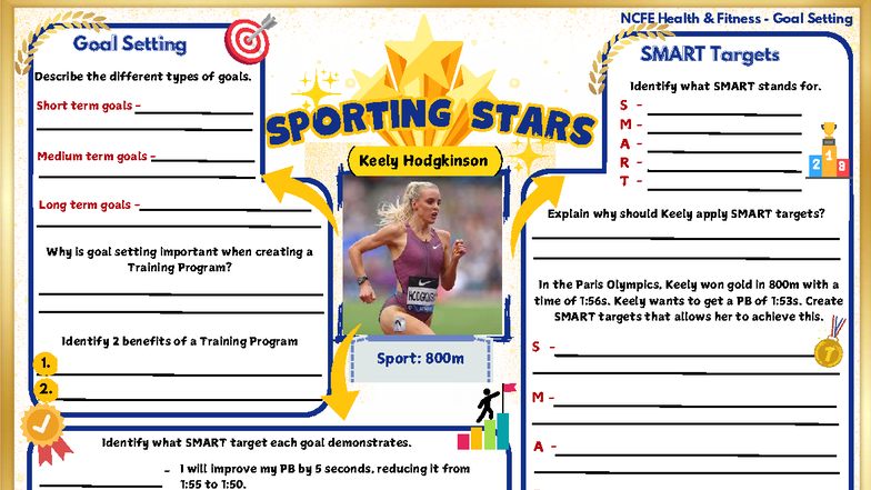 NCFE Health & Fitness: SMART Goal Setting for Athletes - Studocu