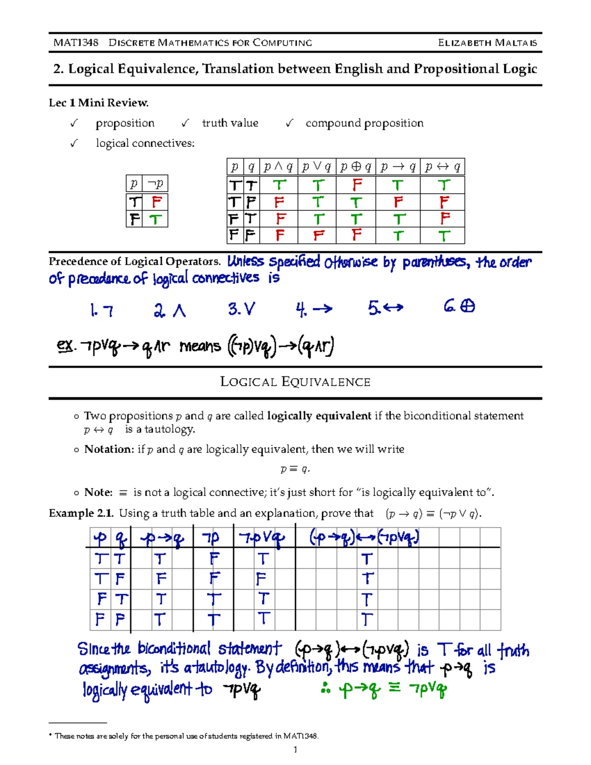 MAT1348 Discrete Math Cheat Sheet: Key Concepts & Techniques - Studocu