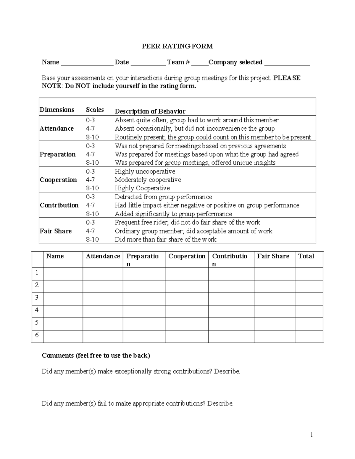 Peer+Rating+Form D271 - PEER RATING FORM Name _______________ Date ...