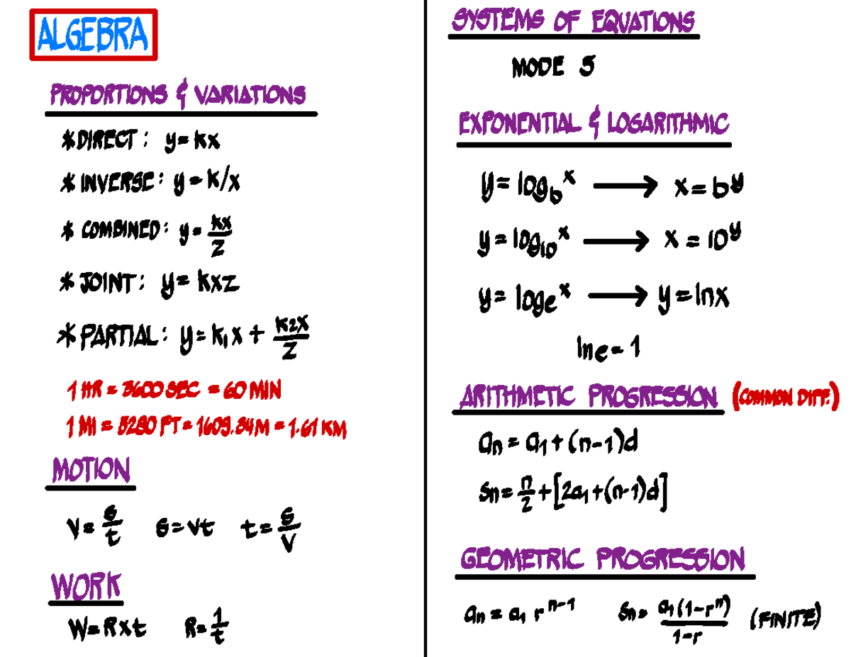Mathematics Formulas & Concepts Notes (MSTE) - Studocu