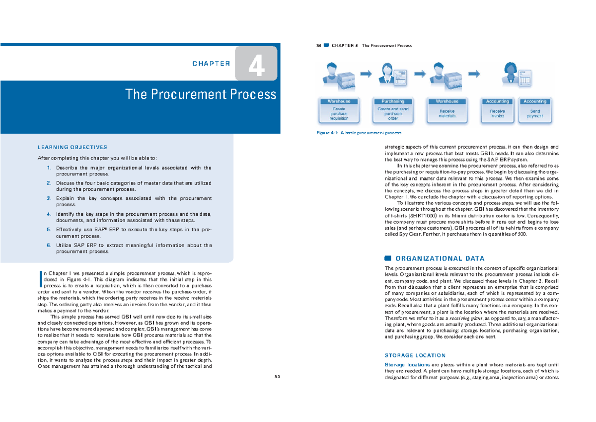 Ebook Chapter 4: Understanding the Procurement Process in SAP - Studocu