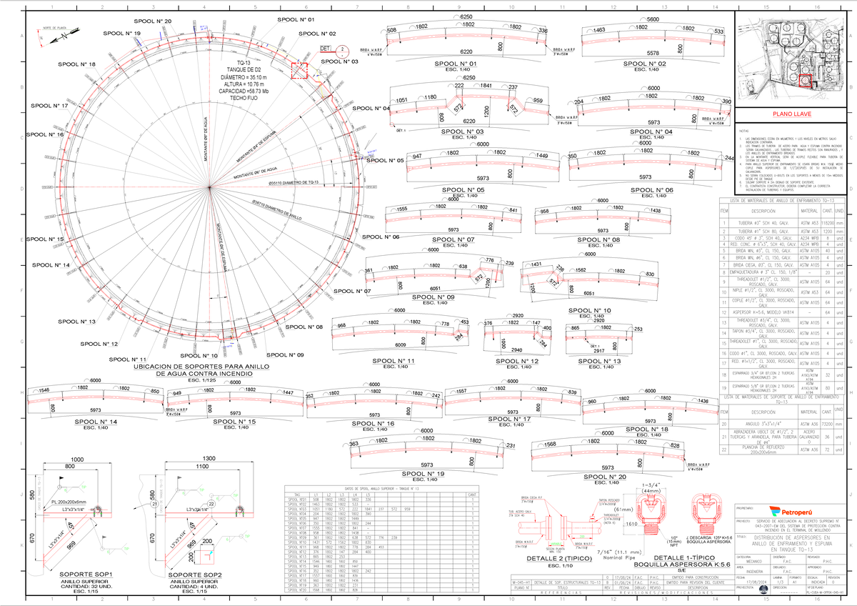 SP01-003 SPOOL & BRIDA W.N.R.F Specifications and Details - Studocu