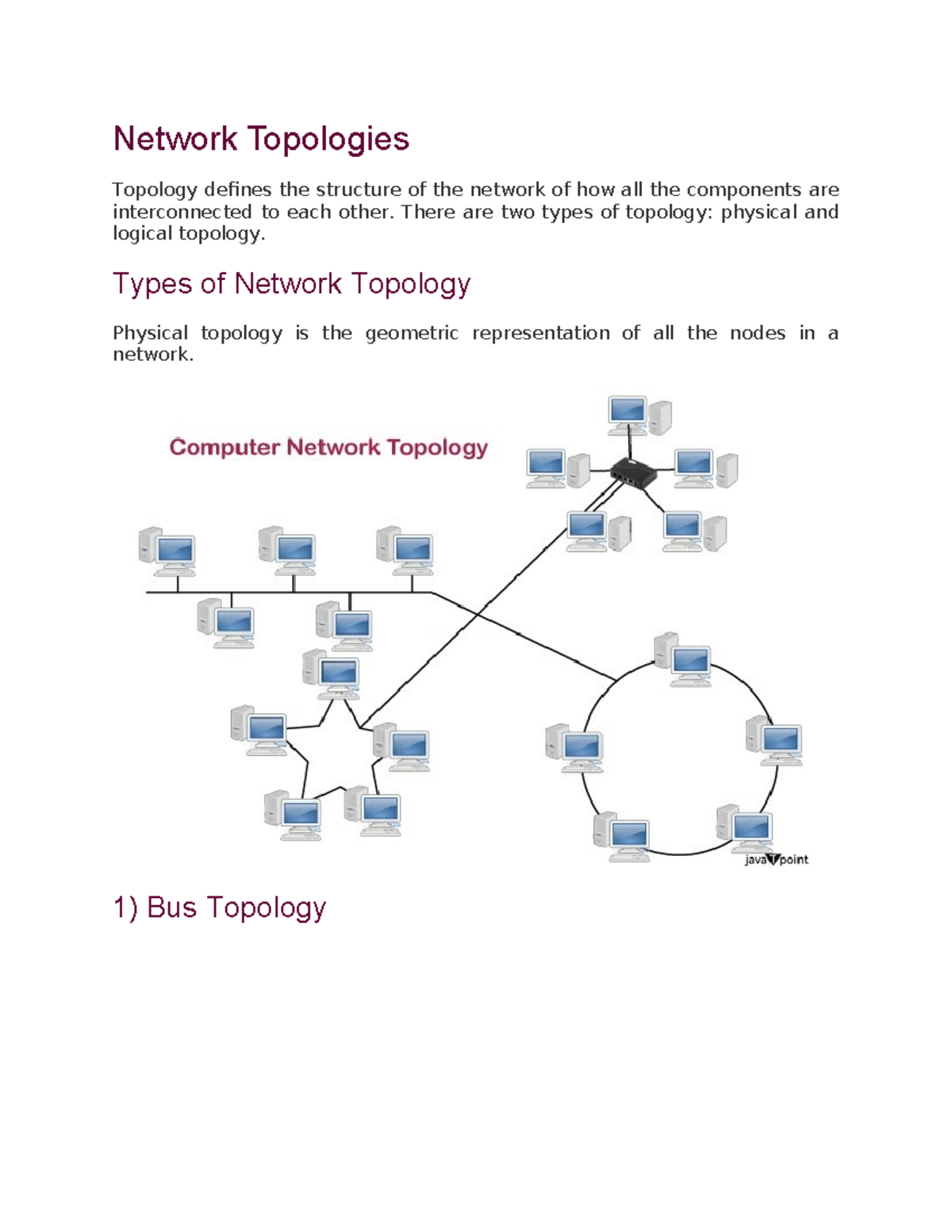 Network Topologies Overview: Physical & Logical Structures Explained ...