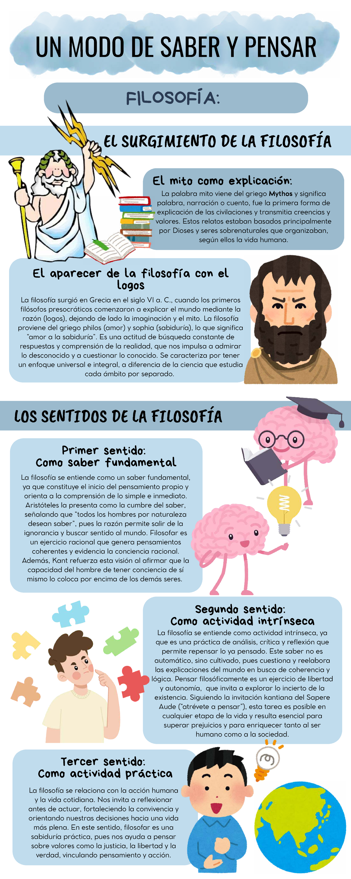Filosofía y Mito: Un Análisis del Surgimiento del Pensamiento (FIL 101 ...