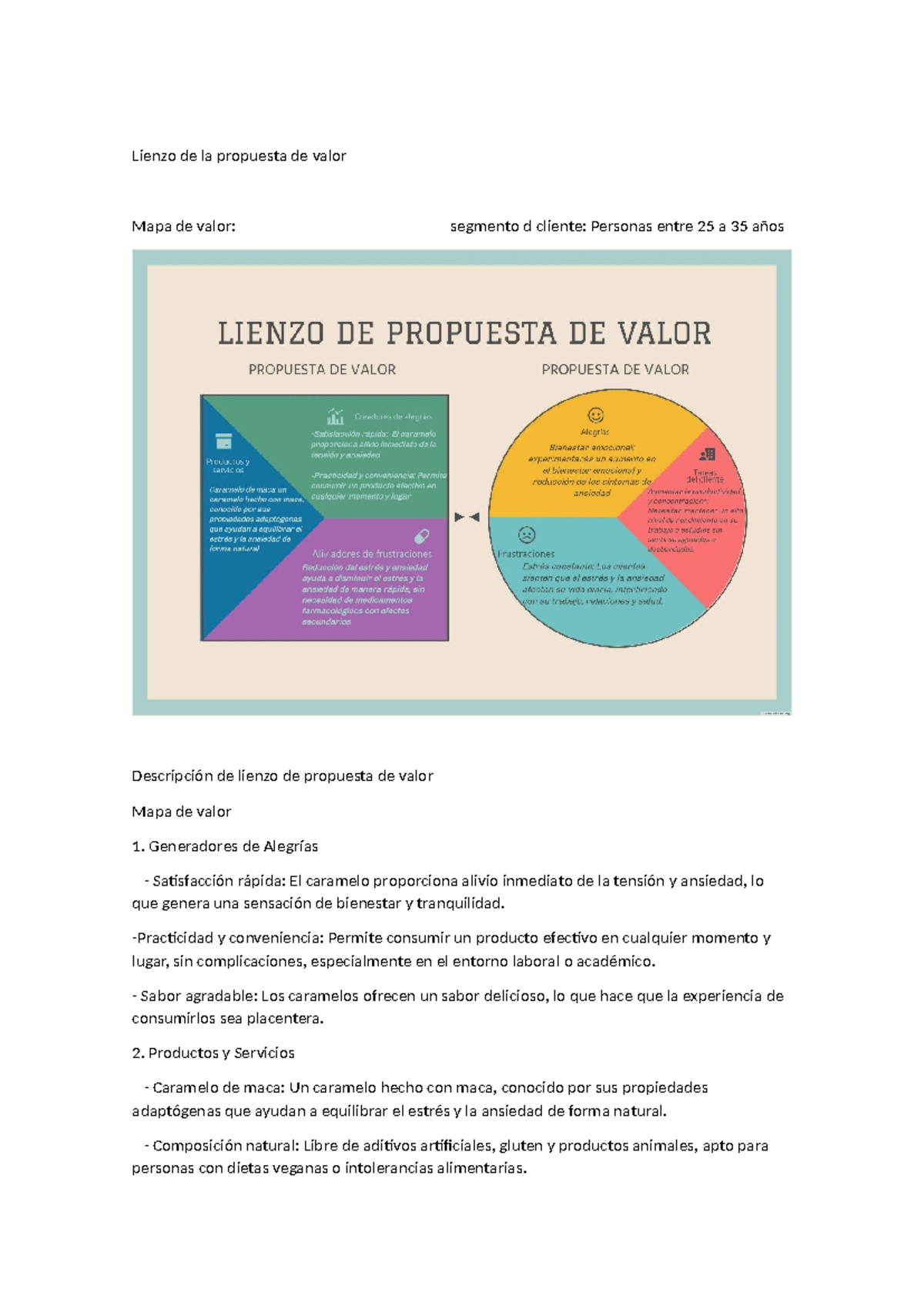 Lienzo de la propuesta de valor elaboradx - Lienzo de la propuesta de ...
