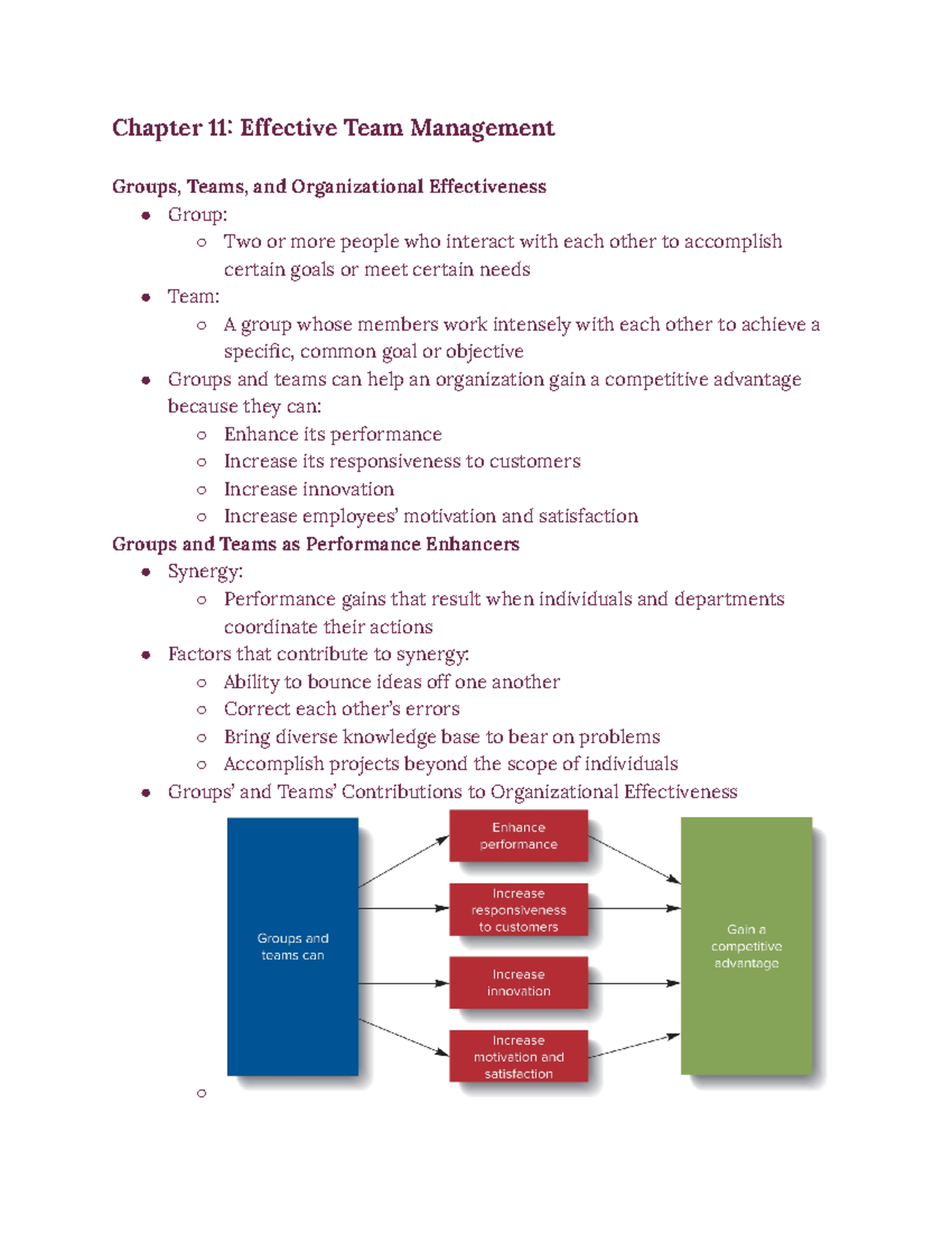 Chapter 11: Strategies for Effective Team Management - Studocu