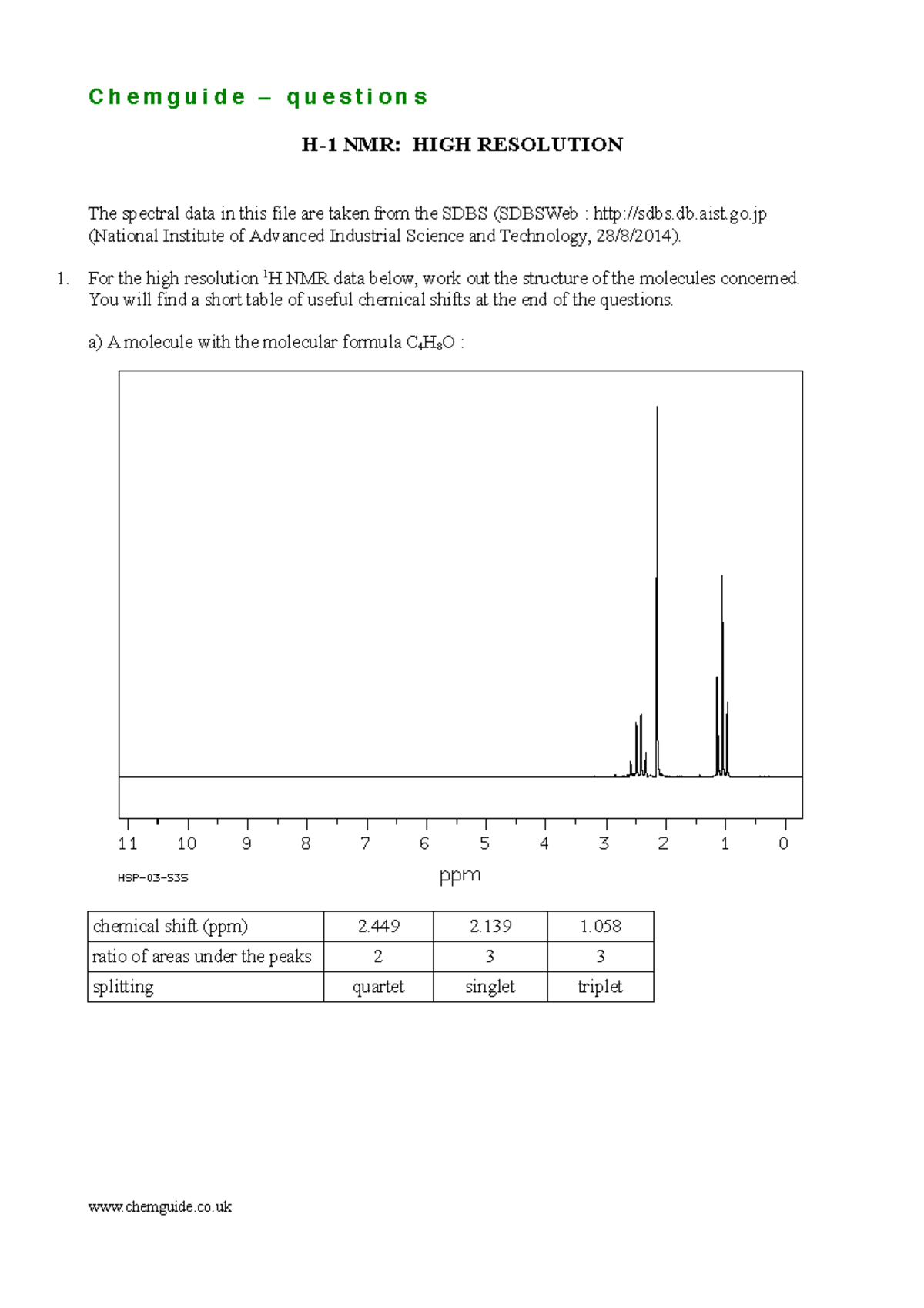 High Resolution Nmr
