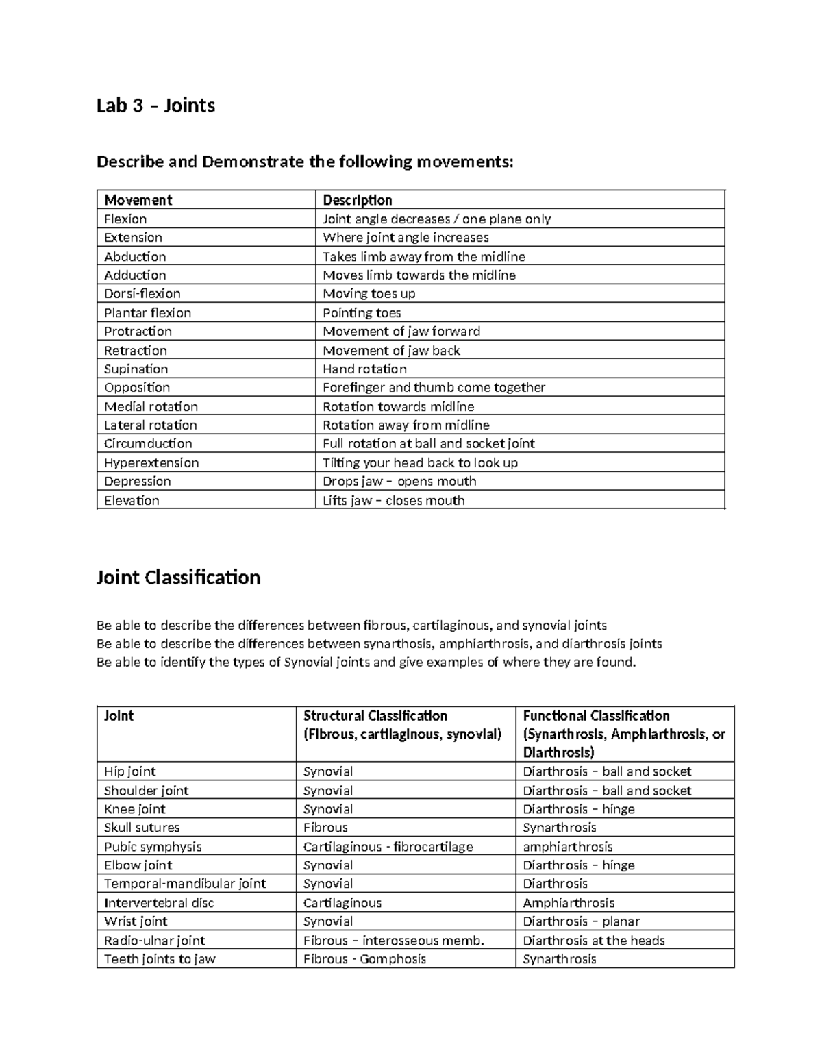 Lab 3 - Joint Worksheet Answer Key2 - Lab 3 – Joints Describe and ...