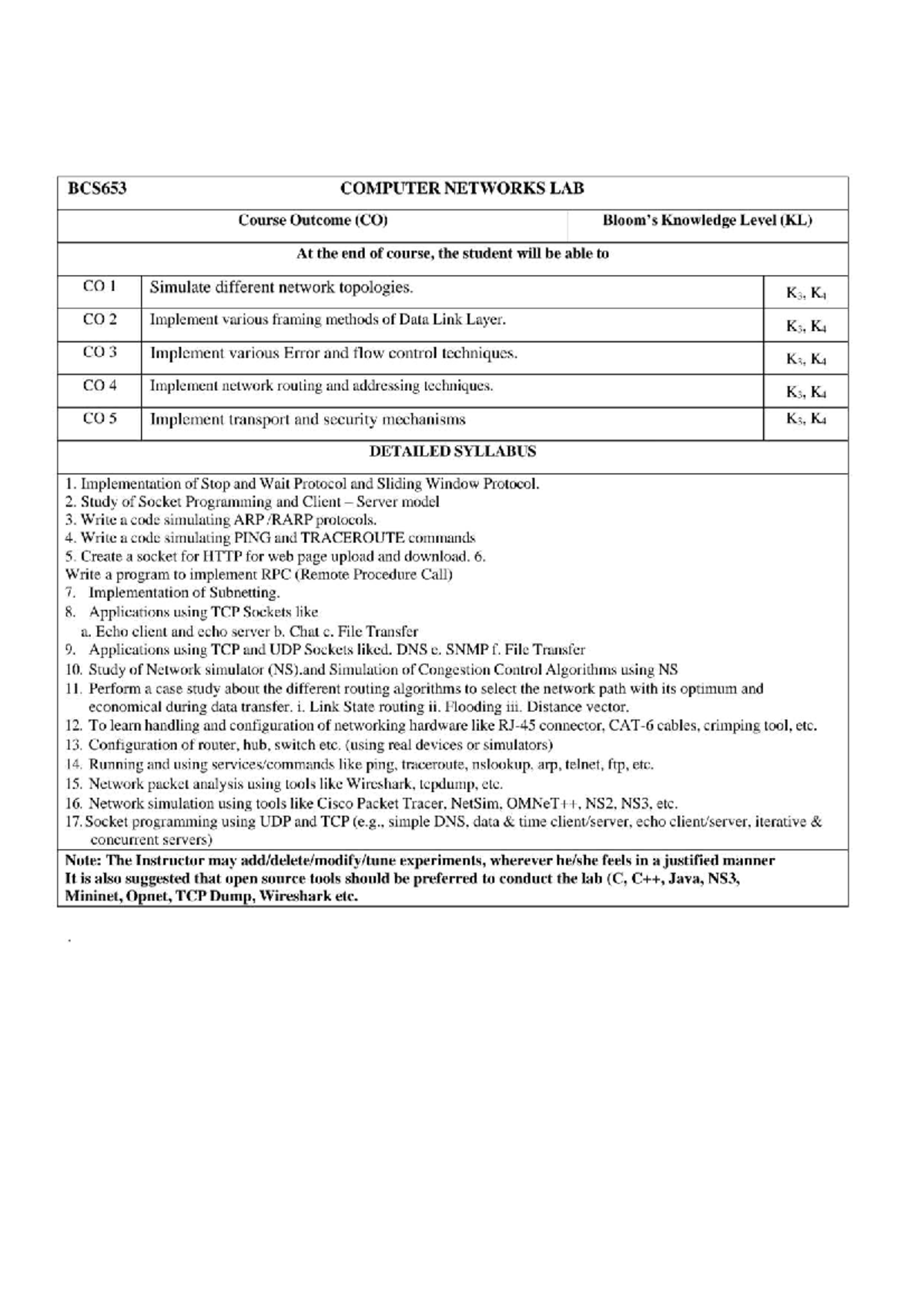BCS653 Computer Networks Lab Syllabus and Course Outcomes - Studocu