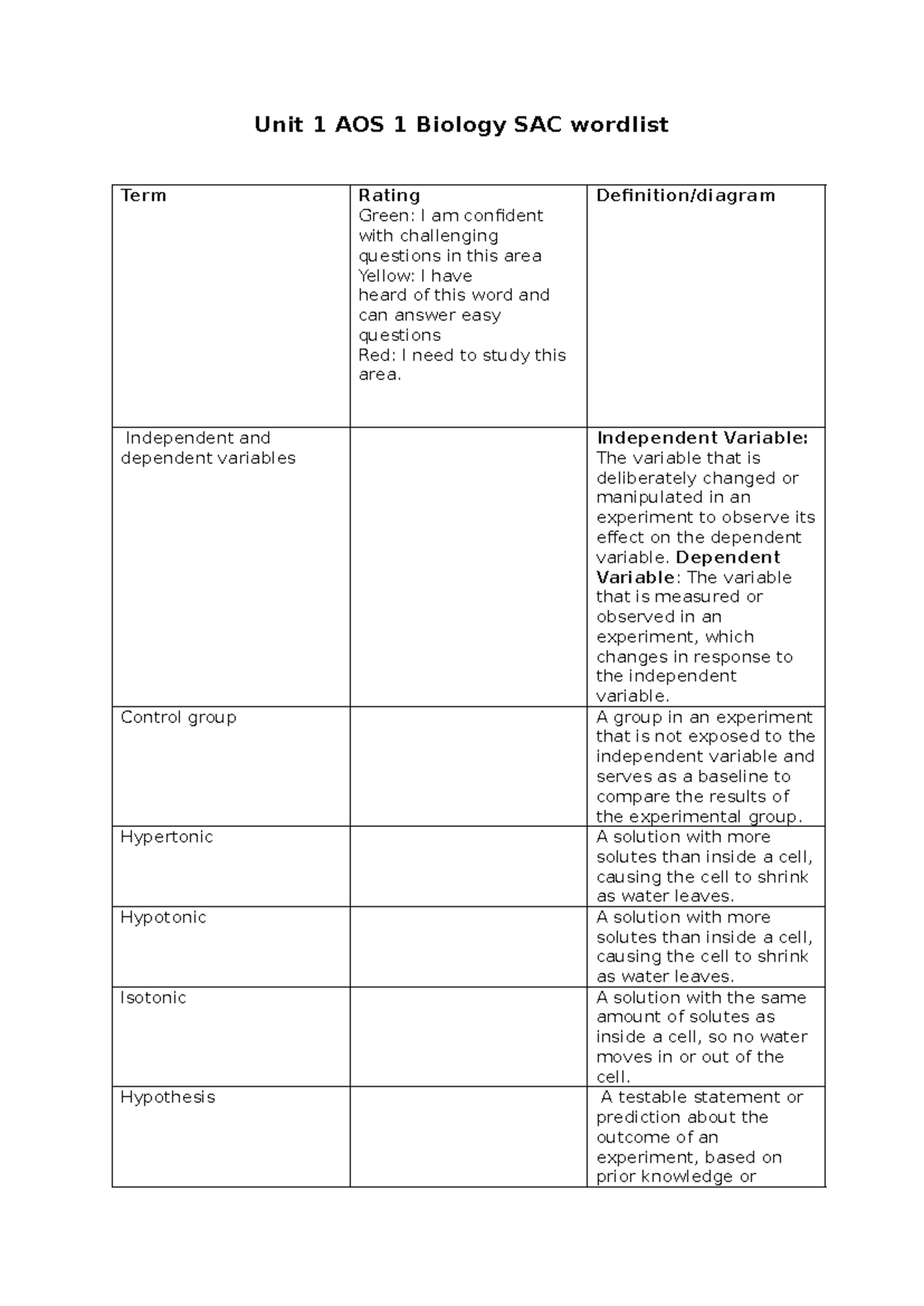 Unit 1 AOS 1 Biology SAC Vocabulary List 2025 - Studocu