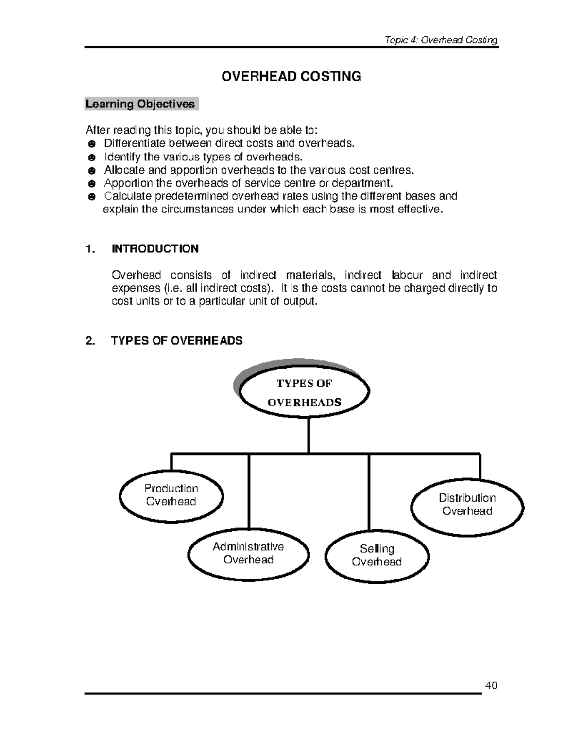 ACC 116 - CHAP 4 - note - OVERHEAD COSTING Learning Objectives After ...