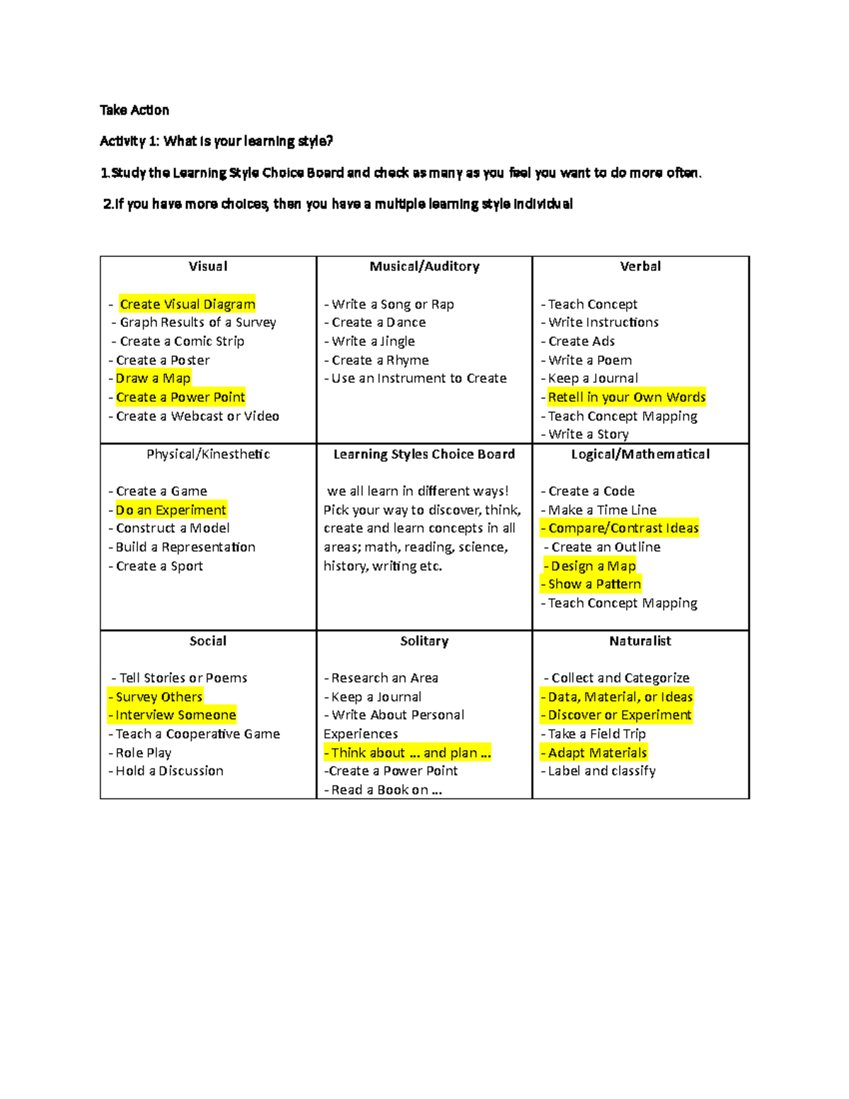 Learning Styles Activity & Math Lesson Plan for 1st Year HS - Studocu