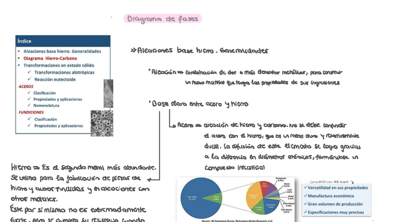 Diagrama de Fases y Aleaciones - Tema 4 Apuntes - Studocu