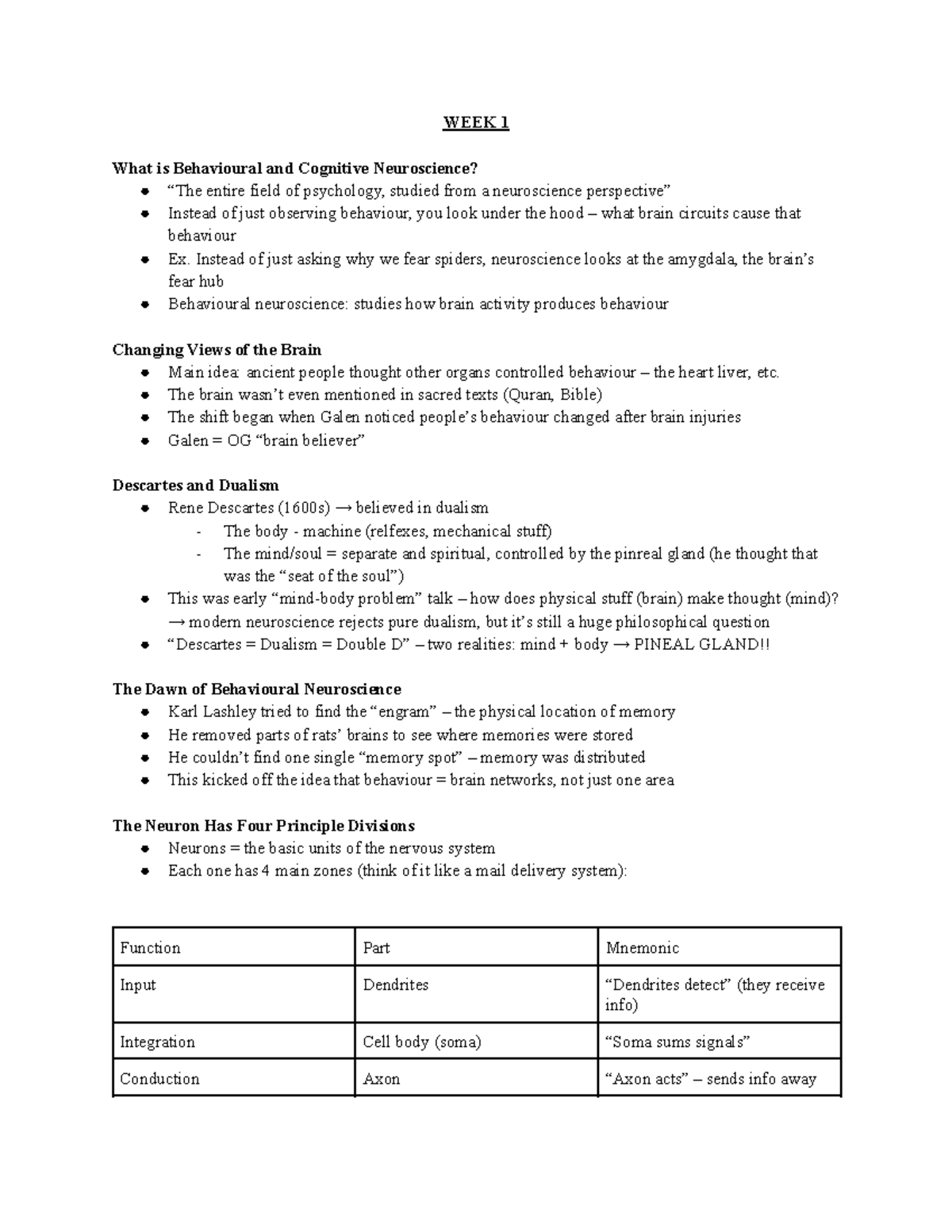 MT Notes - 2220A - Week 1: Introduction to Behavioural & Cognitive ...