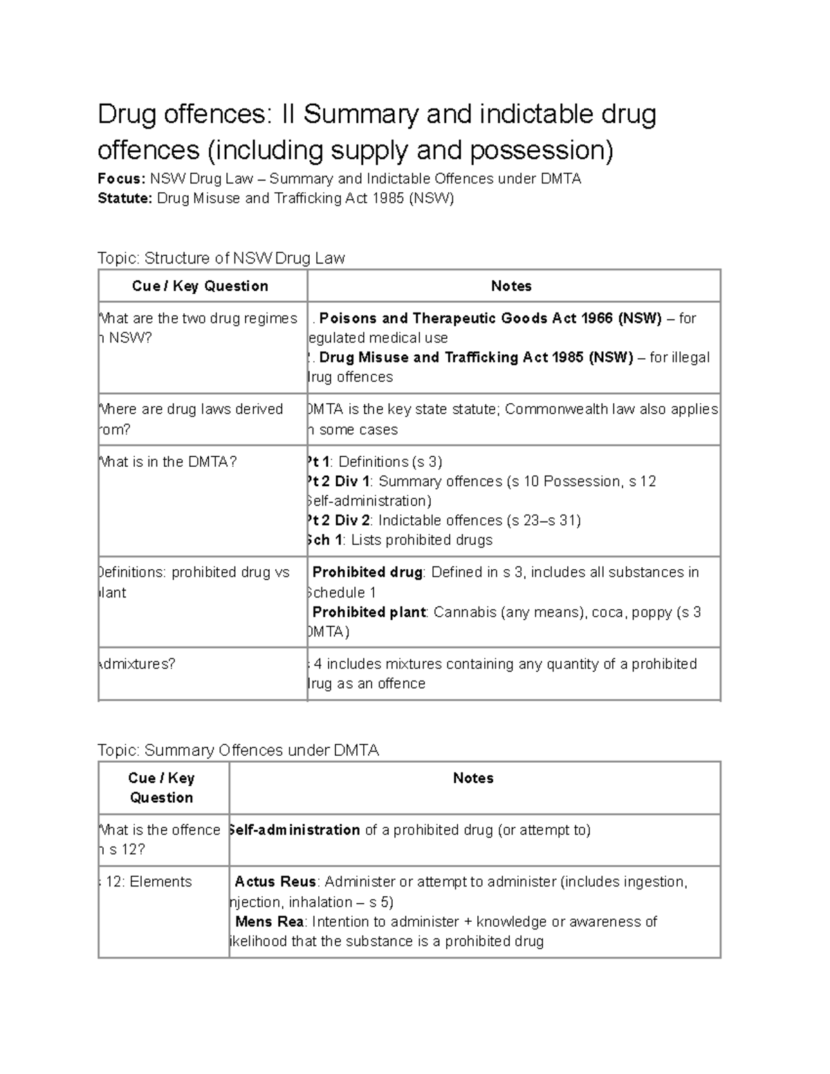 Drug Law Overview: Summary & Indictable Offences (DMTA 1985 NSW) - Studocu