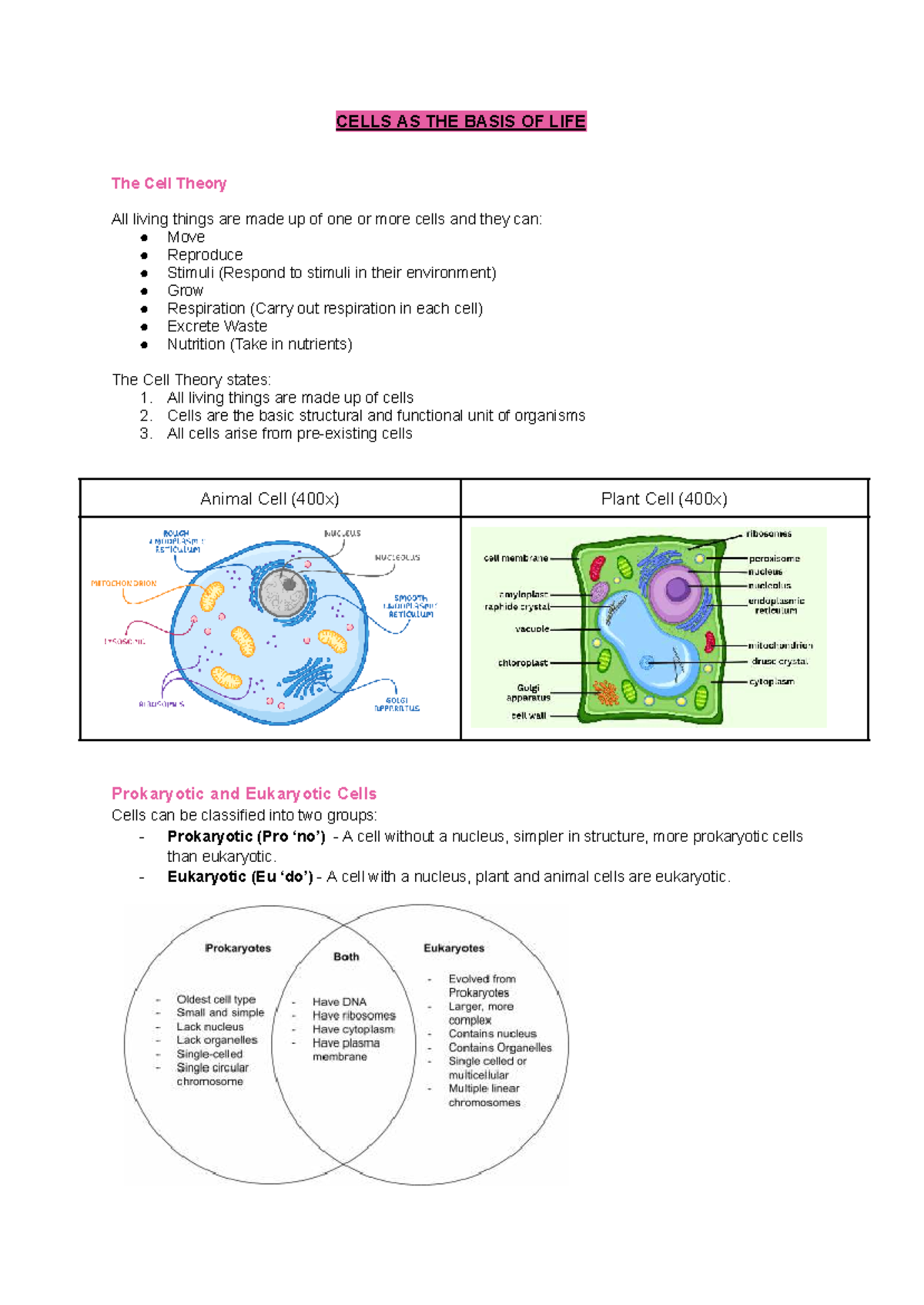 BIO 101: Prelim Notes on Cell Theory and Functions - Studocu