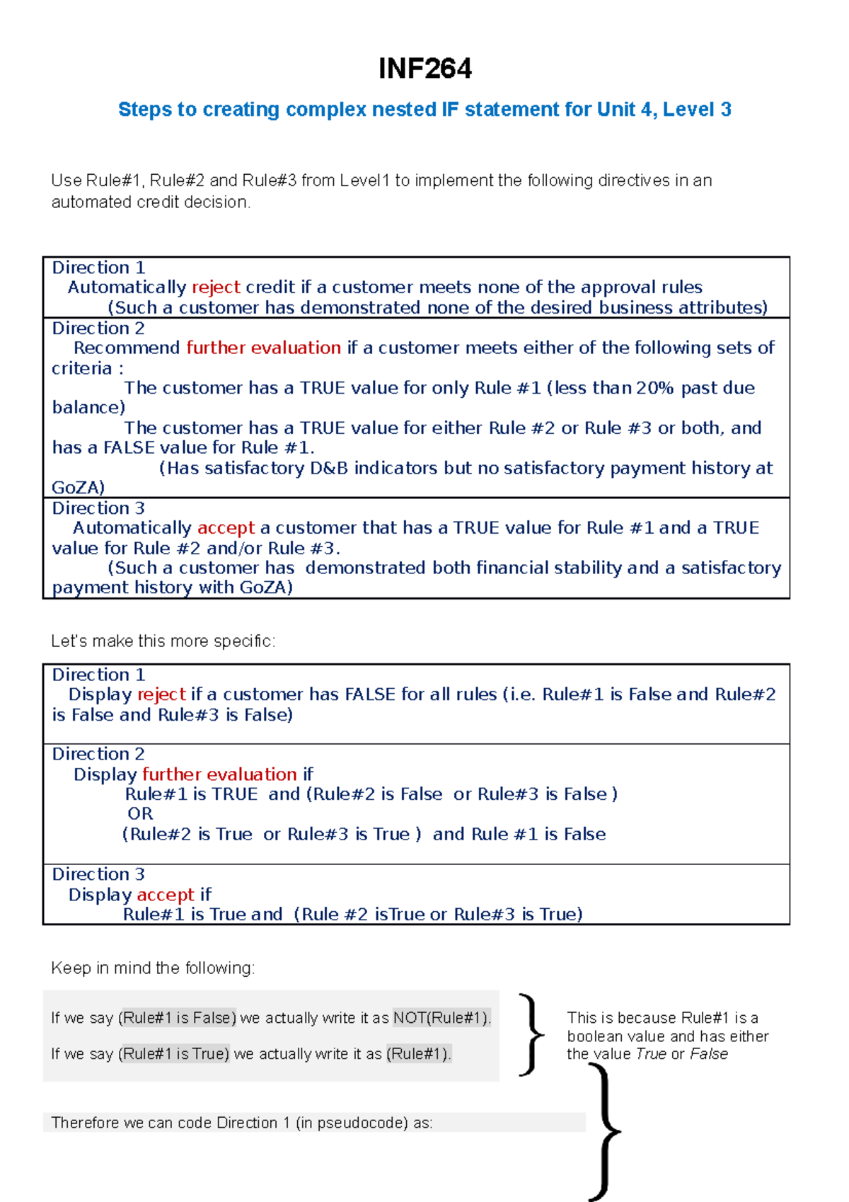 INF264 Unit 4 Complex Nested IF Formula Steps for Credit Decisions ...