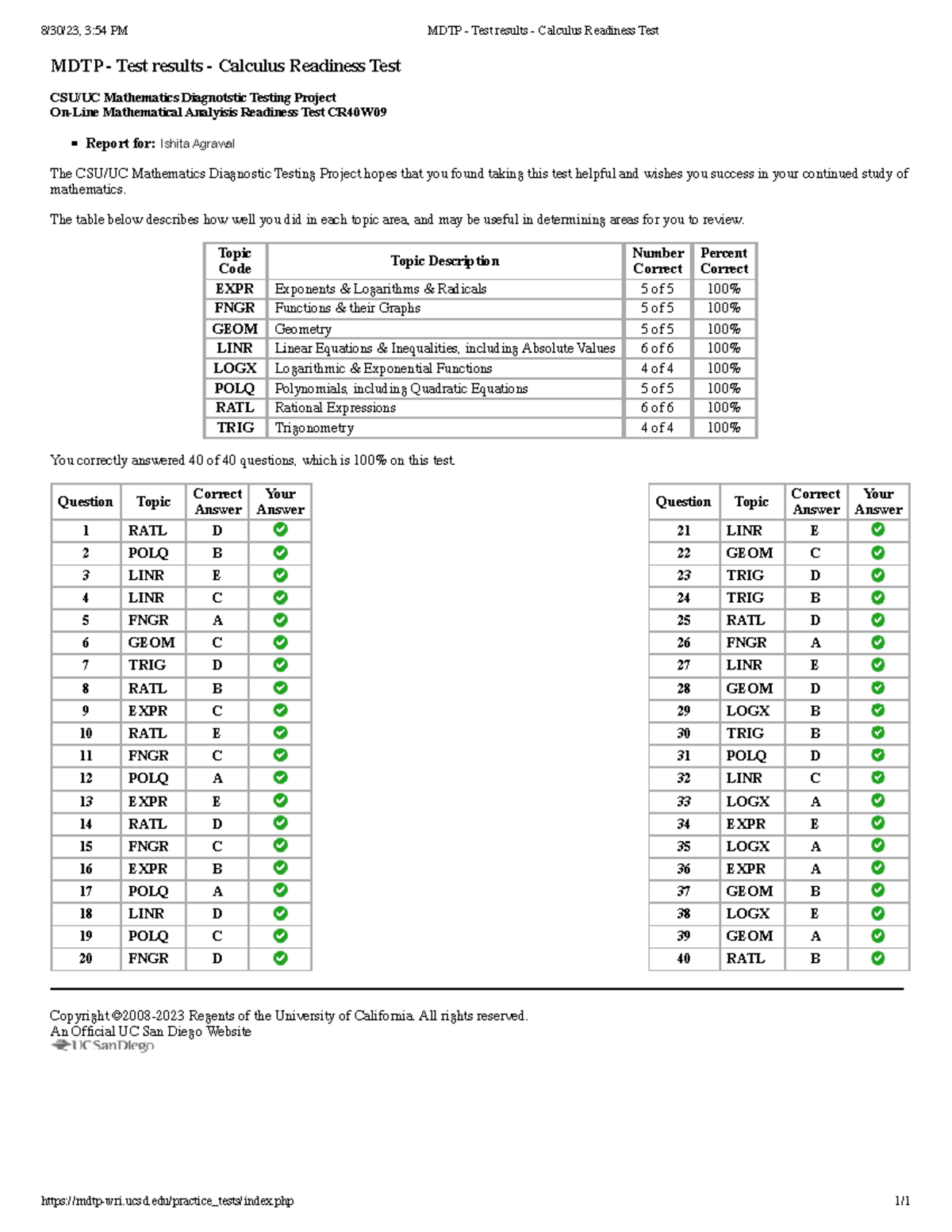 MDTP - Calculus Readiness Test Results - 100% Performance Report - Studocu