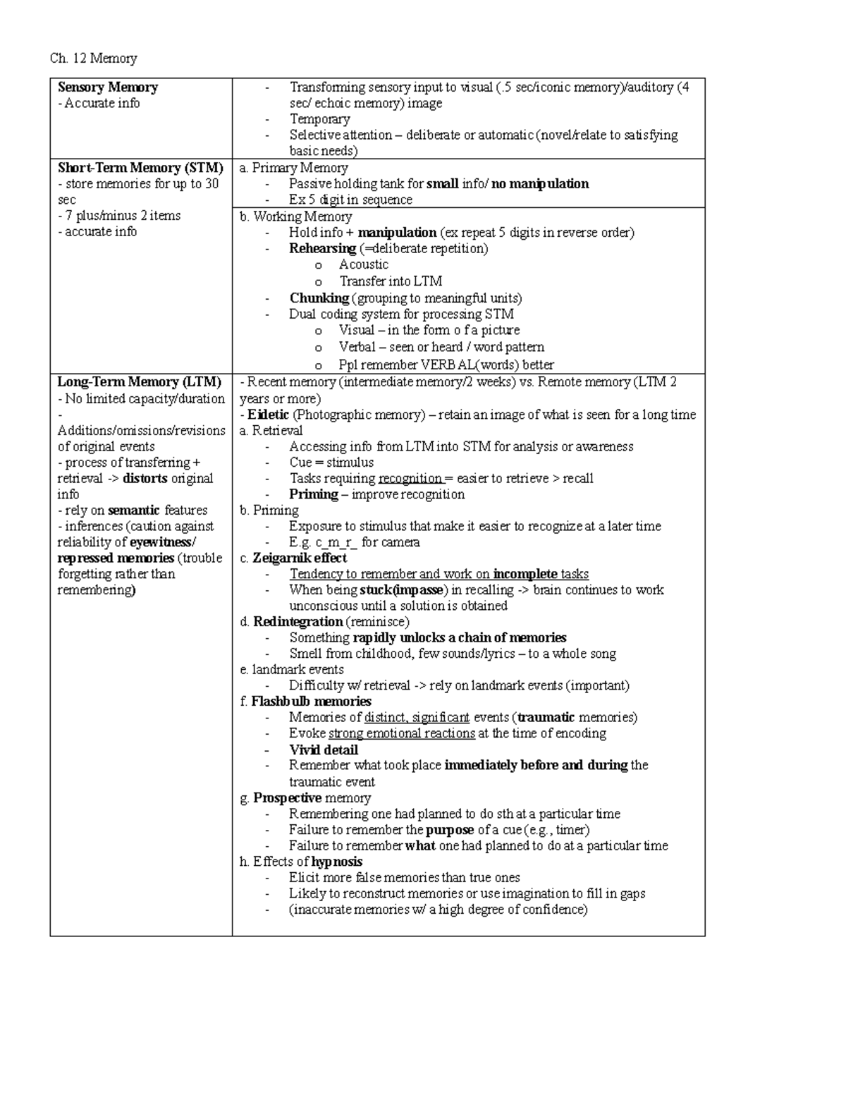 EPPP Summary: Chapter 12 - Memory Insights and Key Concepts - Studocu