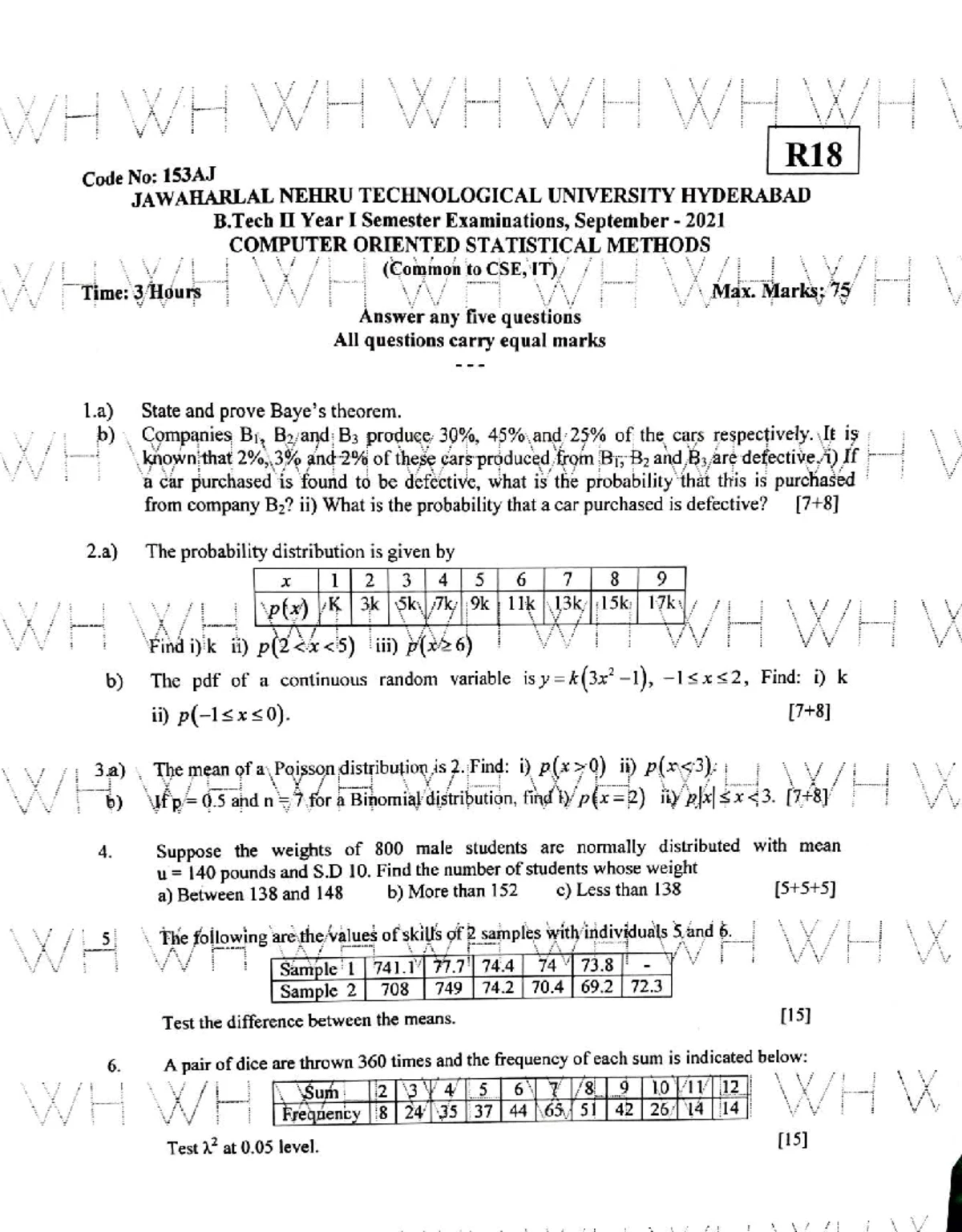 Unit 4: Estimation & Hypothesis Testing Notes - COSM - Studocu