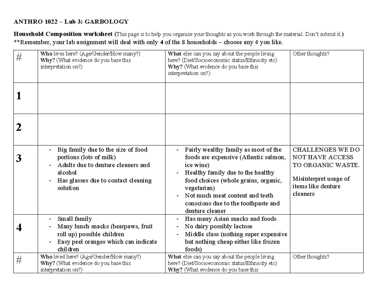Garbology Households Worksheet - ANTHRO 1022 – Lab 3: GARBOLOGY ...