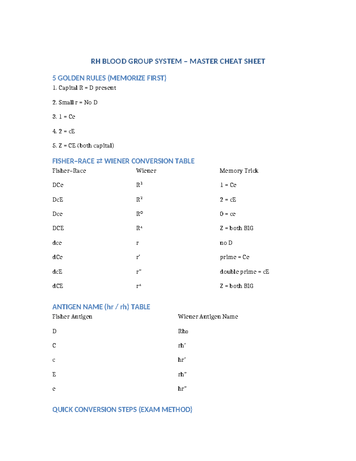 RH Blood Group System Master Cheat Sheet: Key Rules & Conversion - Studocu