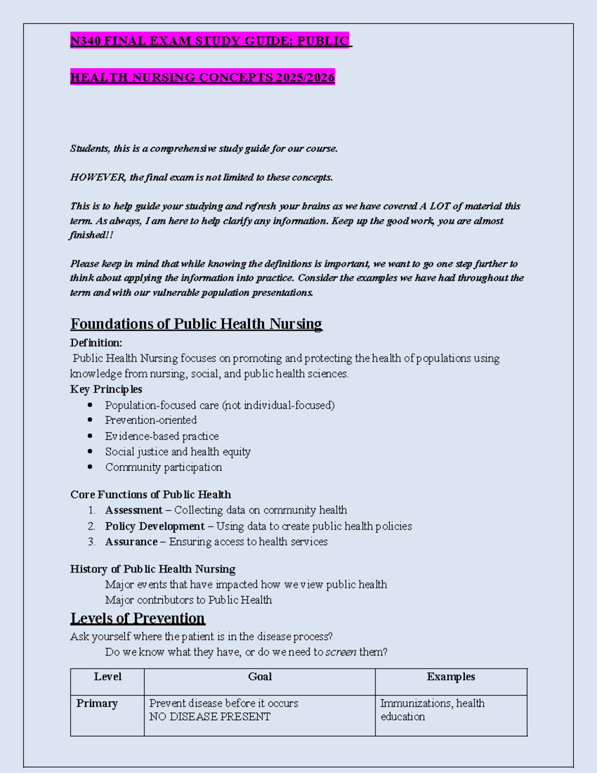 N340 FINAL EXAM STUDY GUIDE: PUBLIC HEALTH NURSING 2025-2026 - Studocu