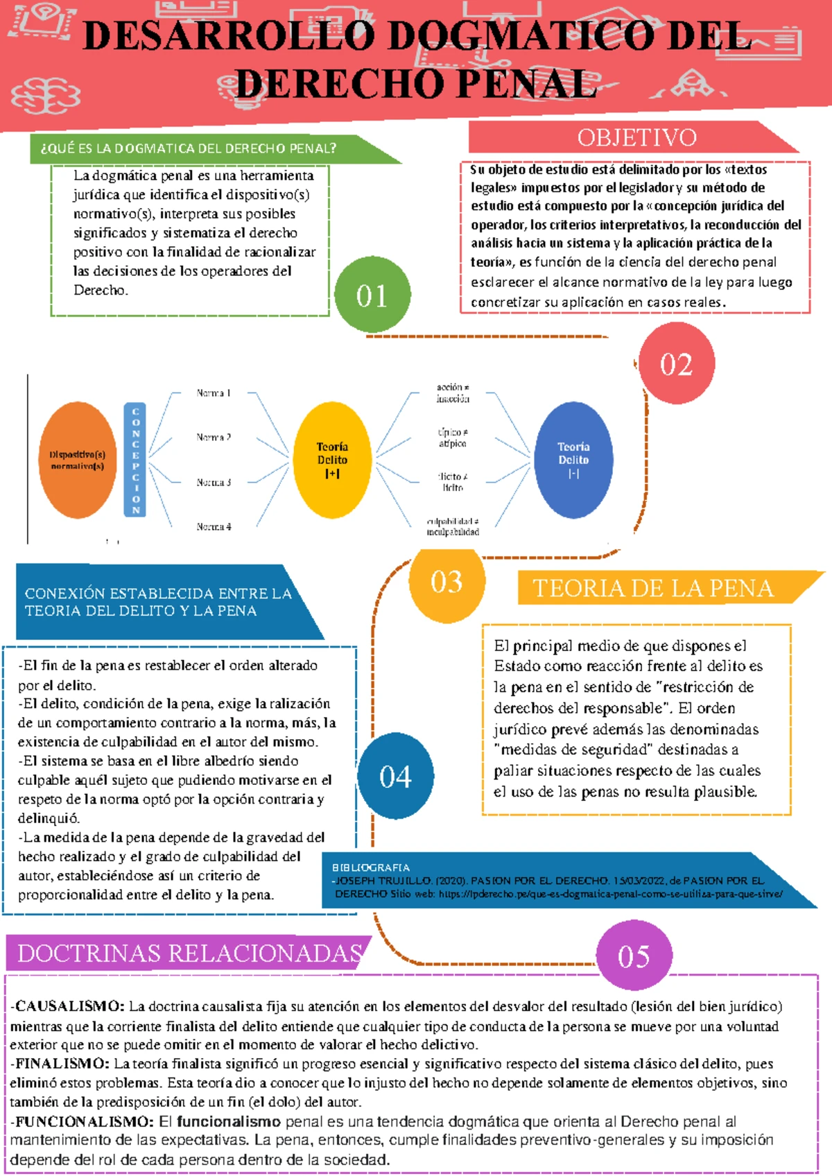 Derechos Humanos y su Importancia en el Derecho Internacional Público ...