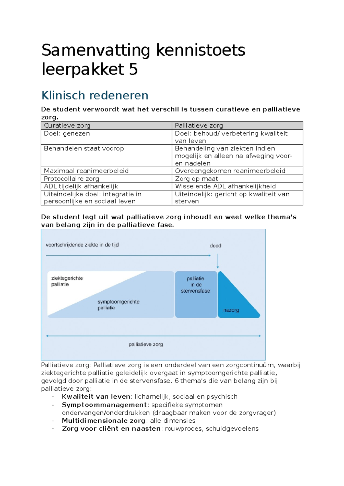 Samenvatting Kennistoets LP5: Palliatieve Zorg en Klinisch Redeneren ...