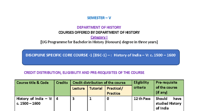 History Hons 3rd Year: Comprehensive Course Overview and Syllabus - Studocu