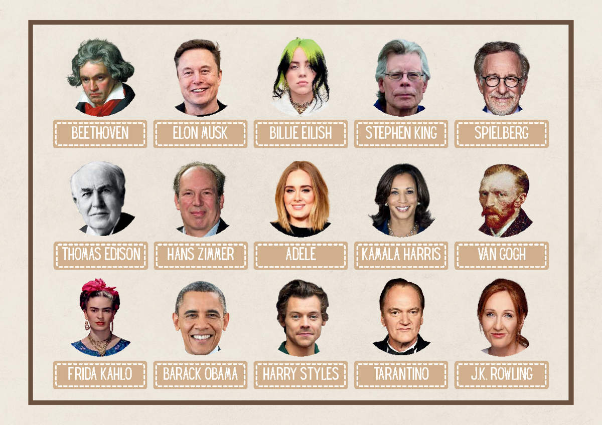 Who Am I - Worksheet on Influential Figures and Their Impact - Studocu