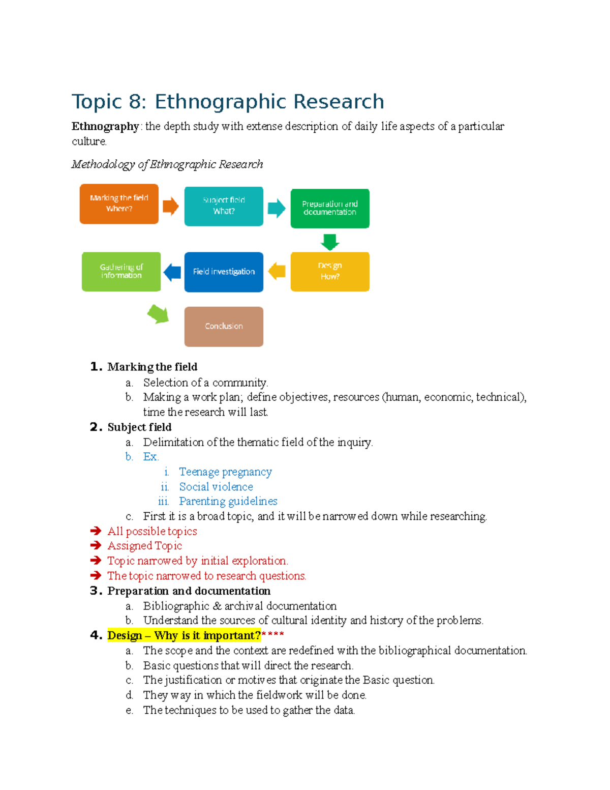 Topic 8 & 9: Ethnographic Research Methodology in Anthropology - Studocu
