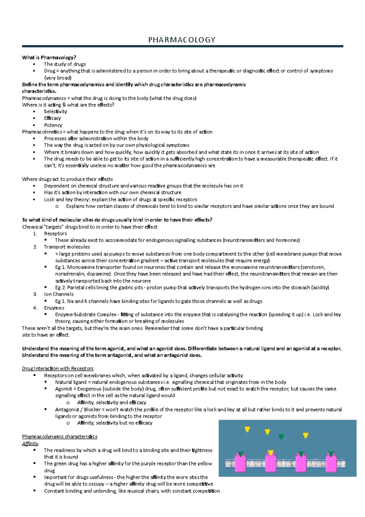 PHAR 101: Mid-Semester Exam Comprehensive Notes on Pharmacology - Studocu
