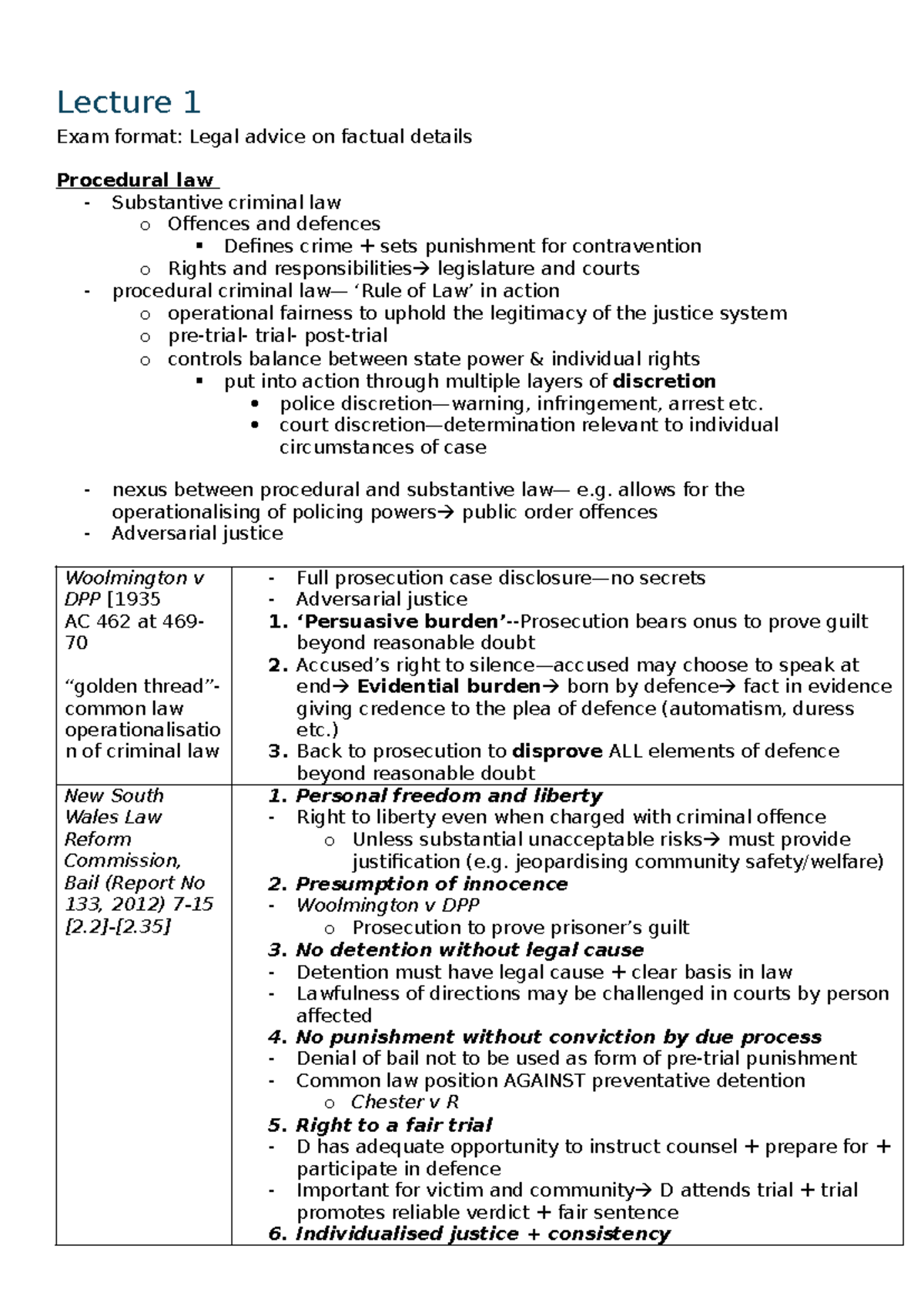 Criminal Procedure Notes: Lecture 1 Exam Format & Key Legal Principles ...