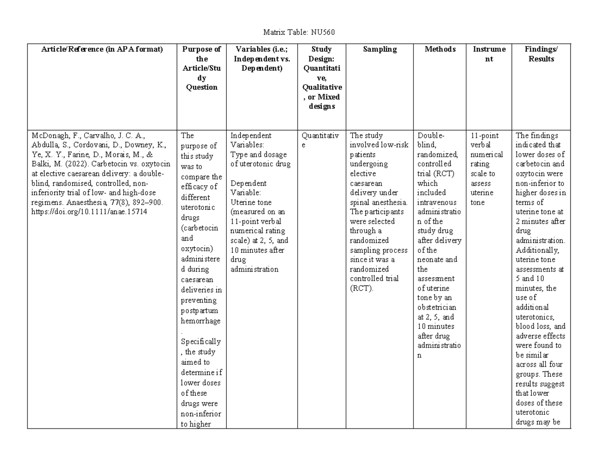 NU 560 Matrix Table for a Literature Review - Matrix Table: NU Article ...