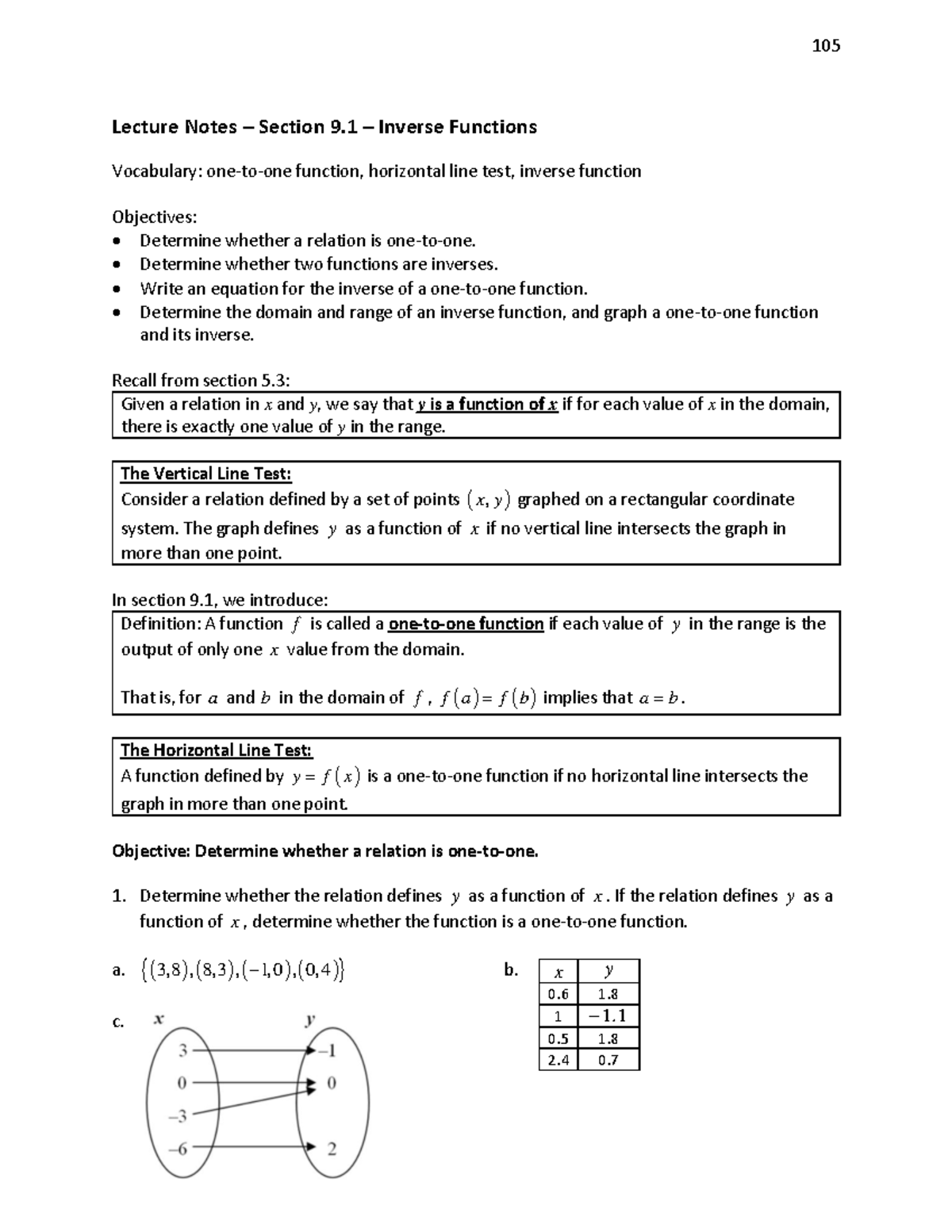 M1105C Lecture Notes on Inverse Functions - Sec 9.1 - Studocu