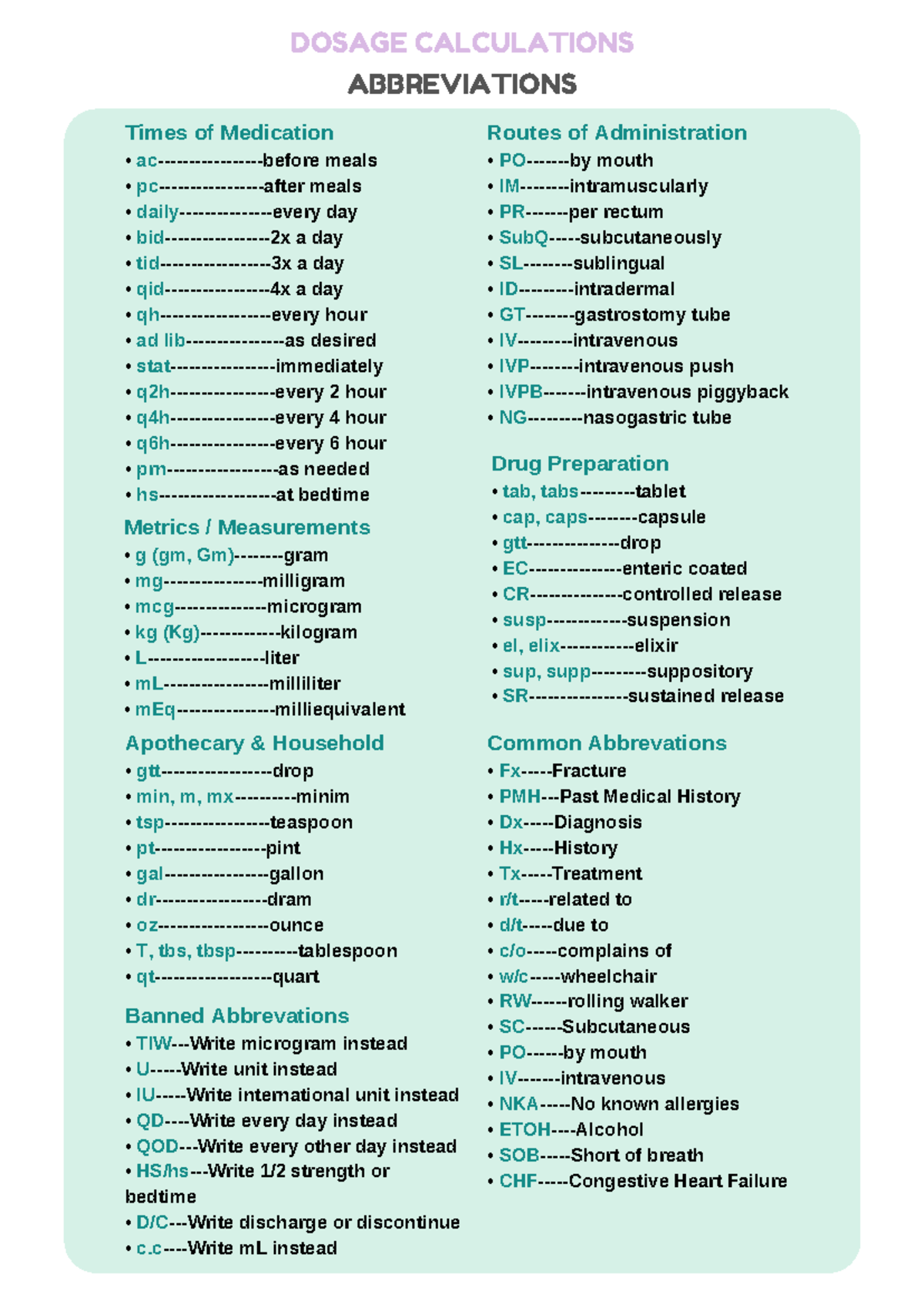 dosage-calculations-dosage-calculations-times-of-medication-ac-before
