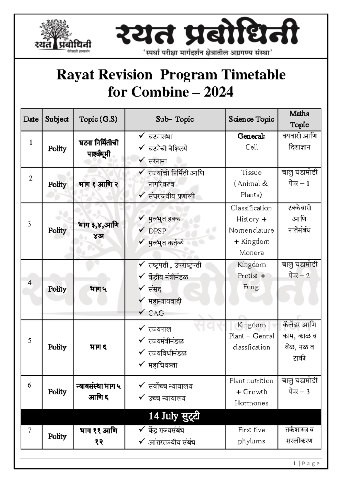 My Revision Timetable pdf - Rayat Revision Program Timetable for ...