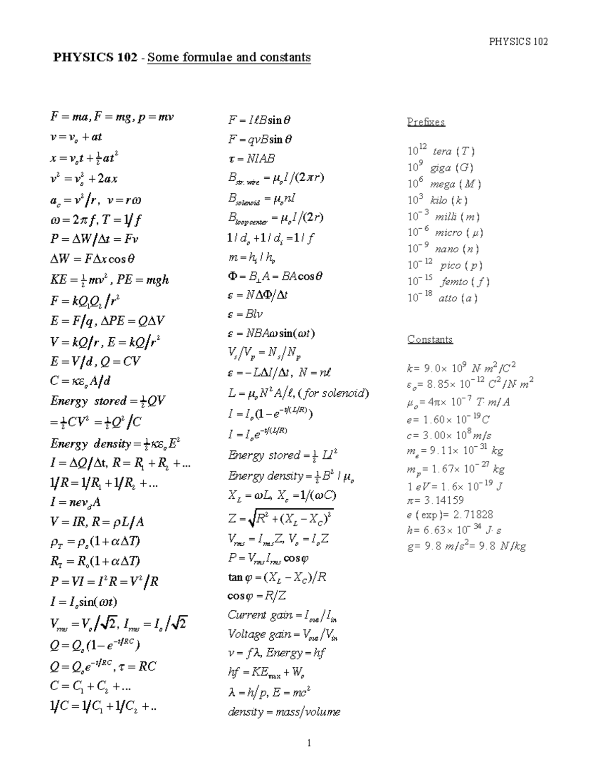 Physics 102 - Essential Formulas and Constants Sheet - Studeersnel