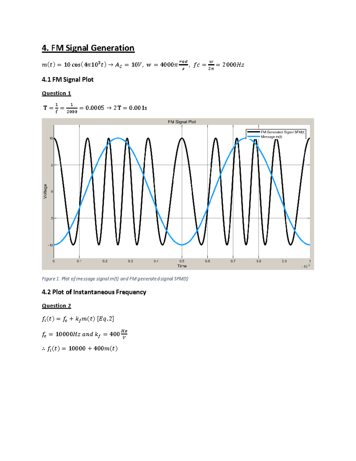 SYSC3501 Lab4 - FM Signal Generation and Demodulation Analysis - Studocu